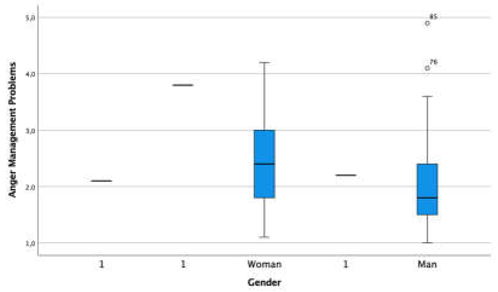 Preprints 112721 g009