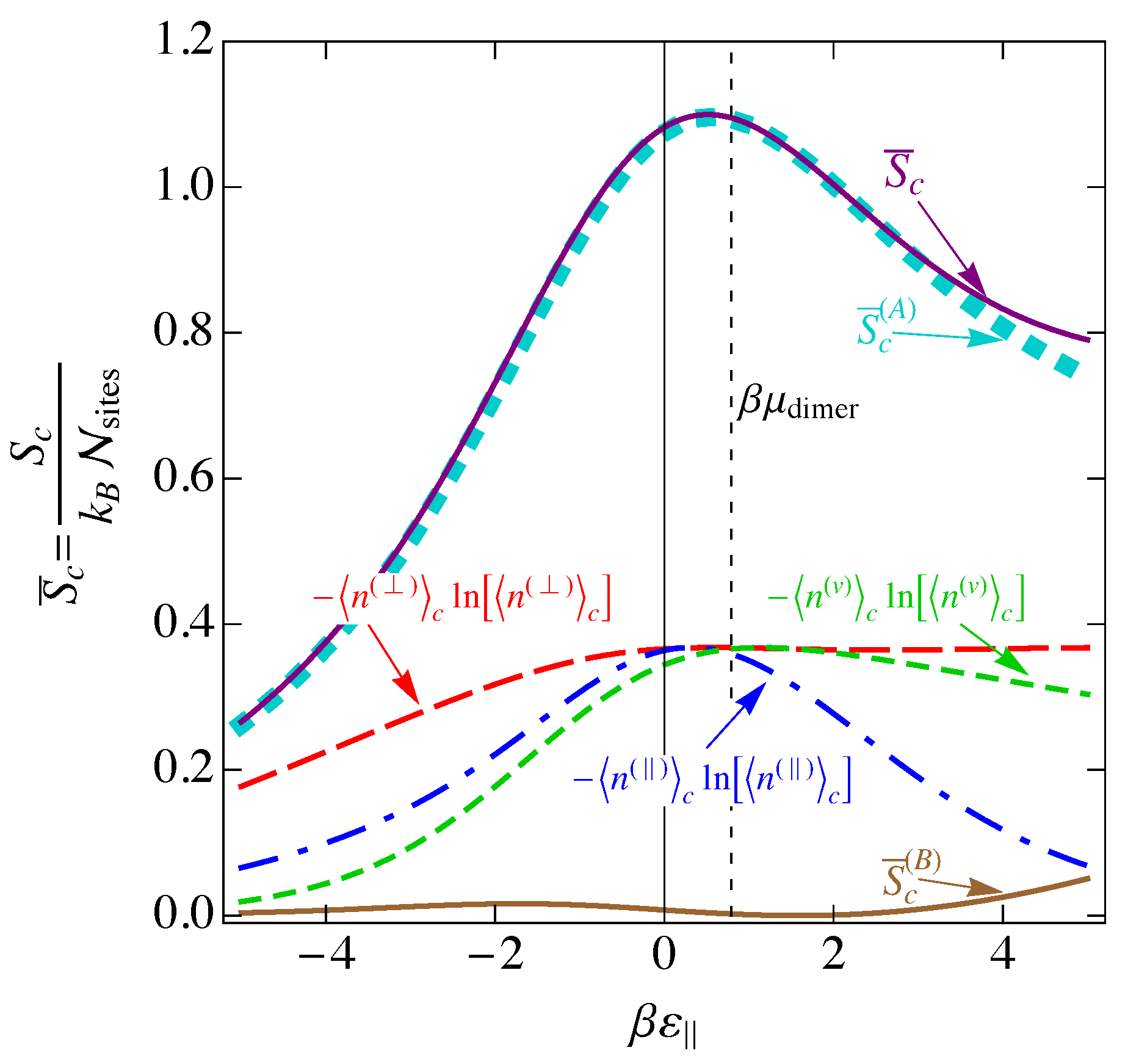 Preprints 79445 g017