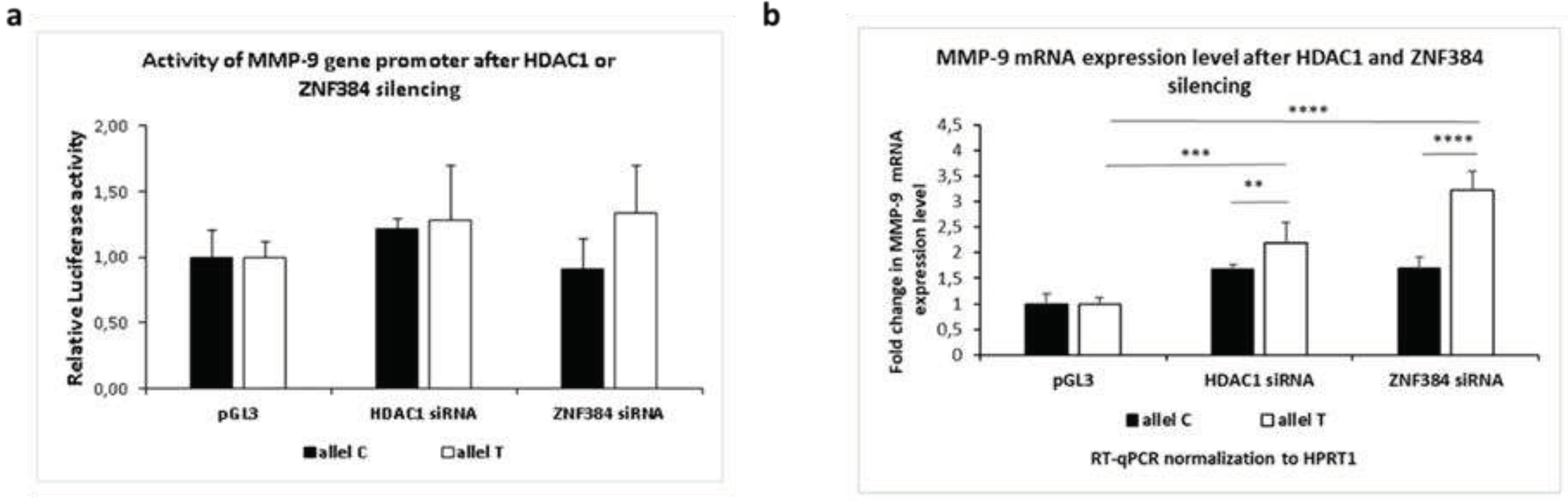 Preprints 86523 g004