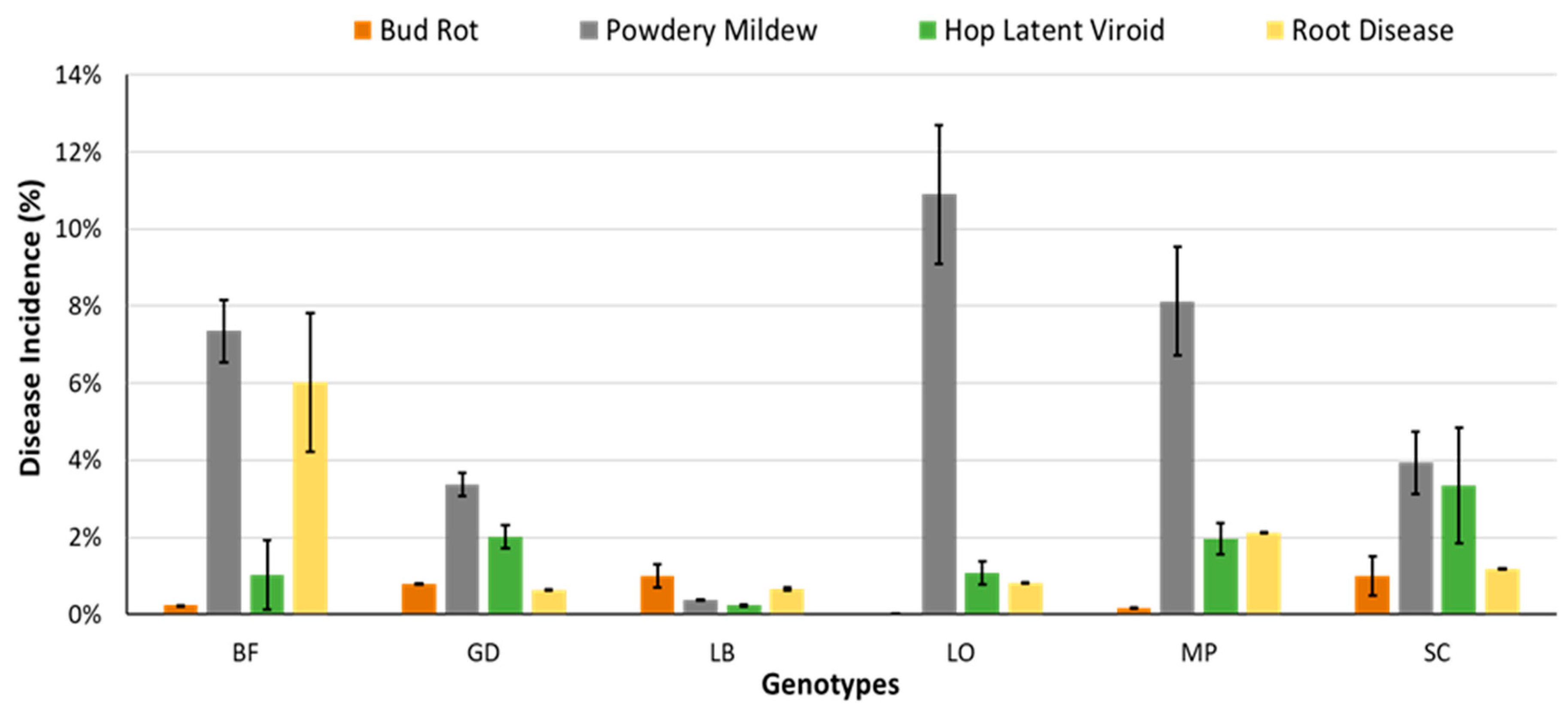 Preprints 98260 g018