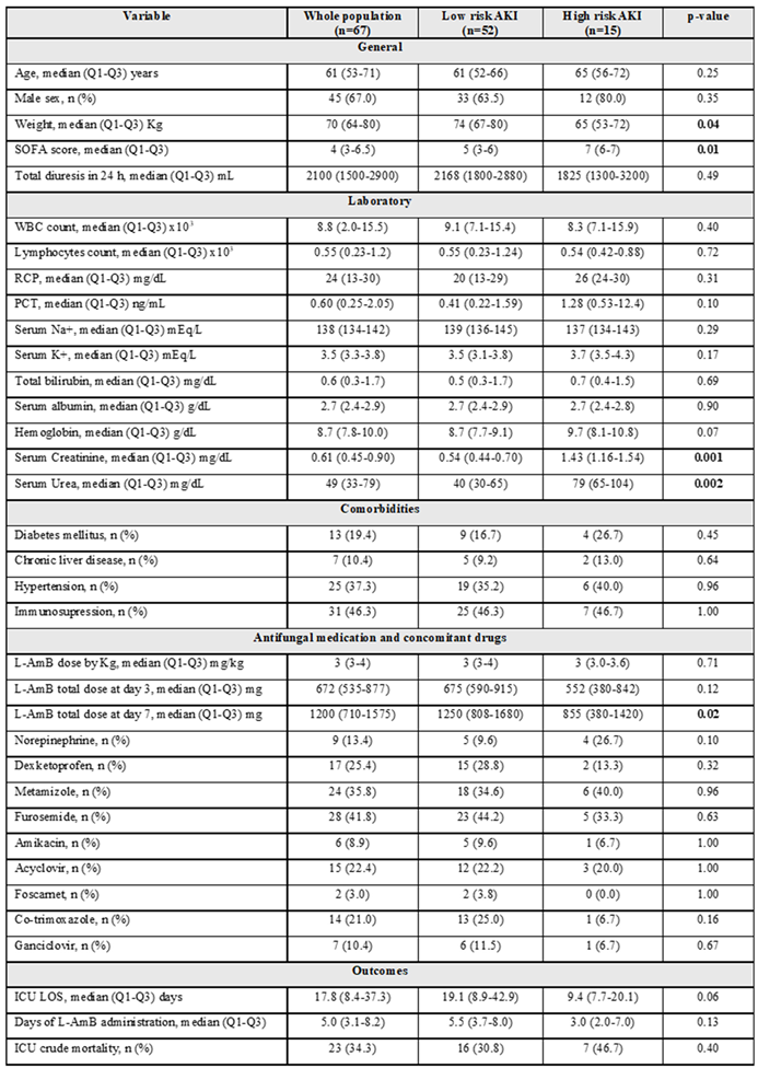 Preprints 111860 i001