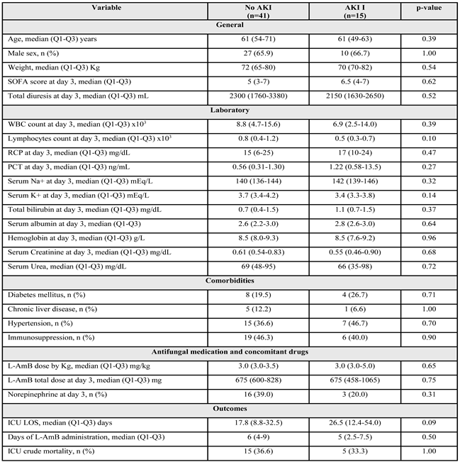 Preprints 111860 i002