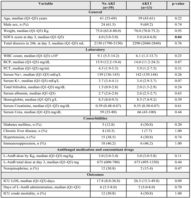 Preprints 111860 i003