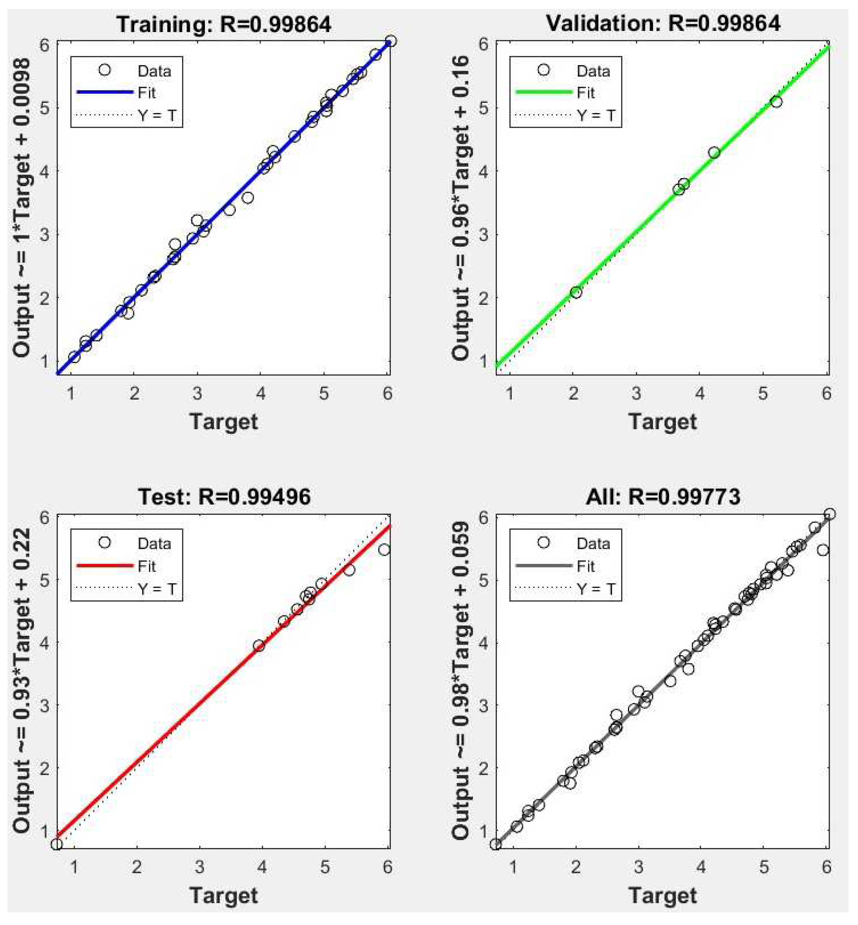 Preprints 88748 g008