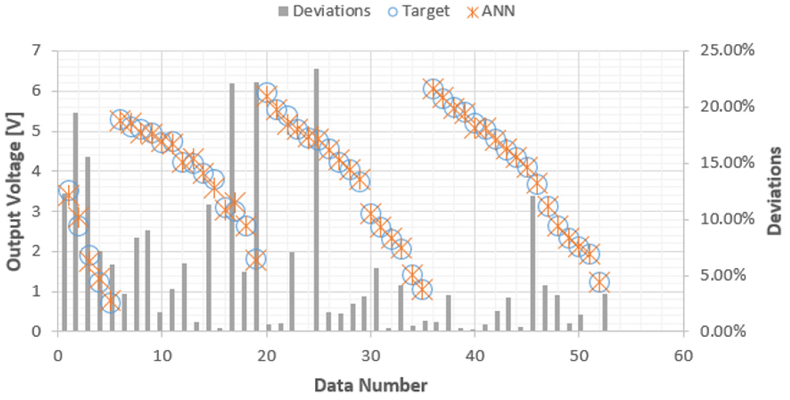 Preprints 88748 g009