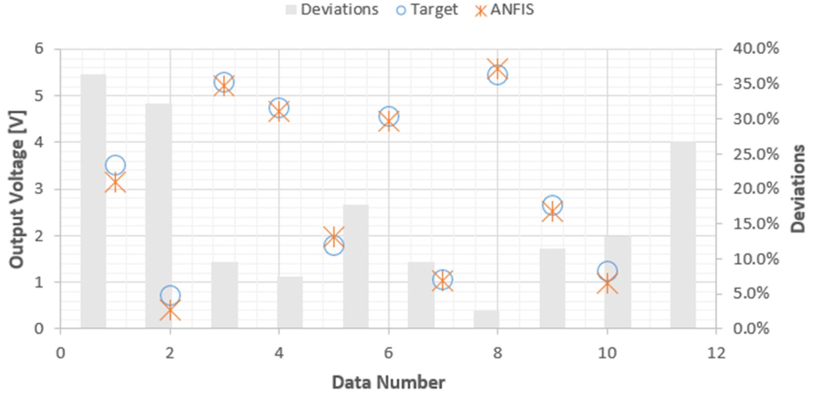 Preprints 88748 g010