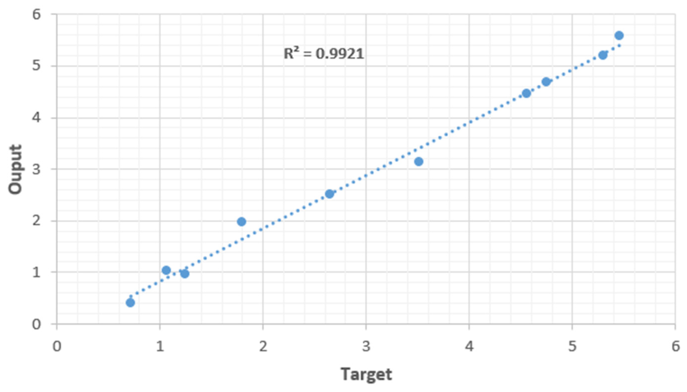 Preprints 88748 g011