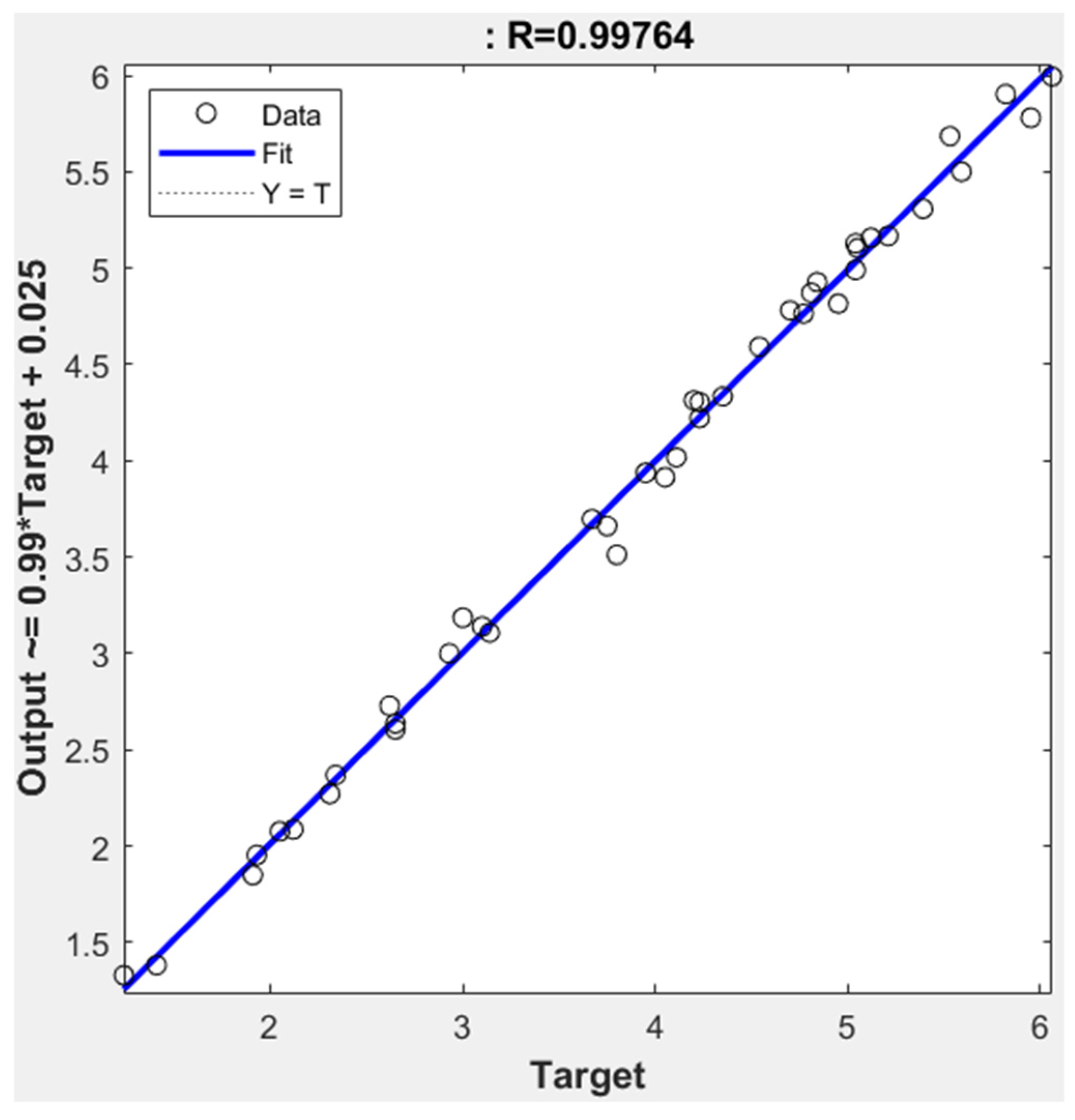 Preprints 88748 g013