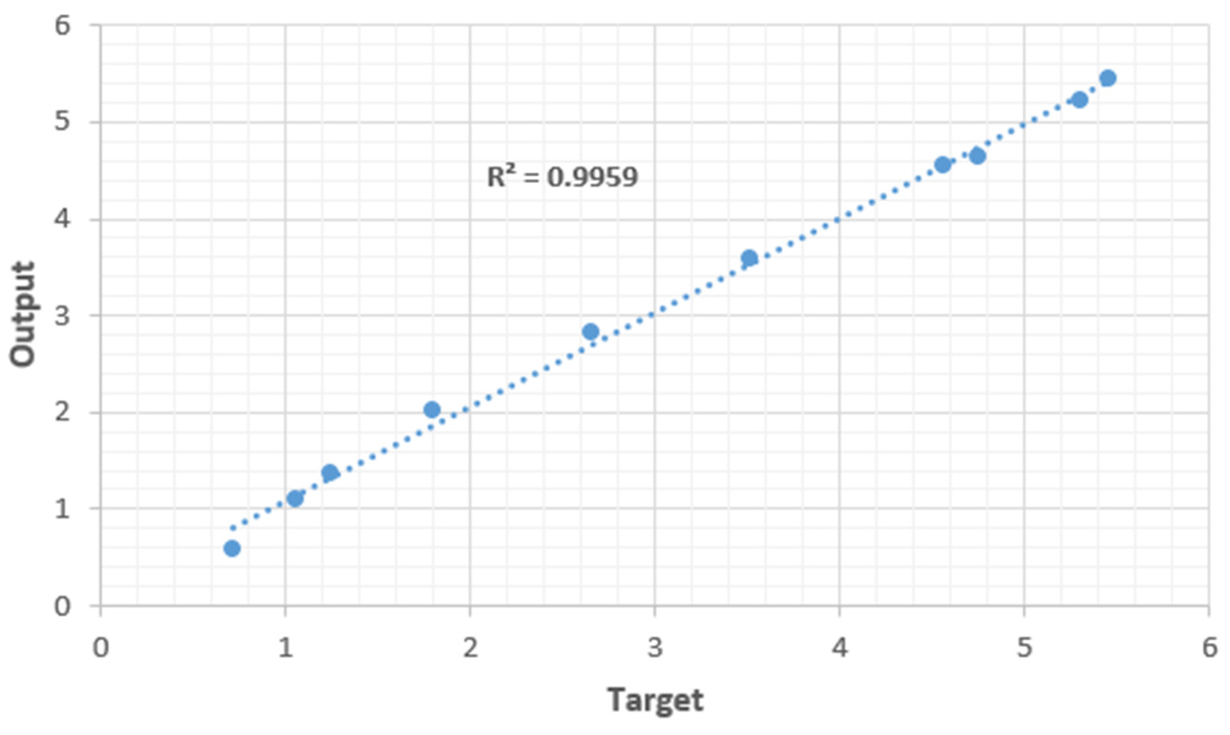 Preprints 88748 g014