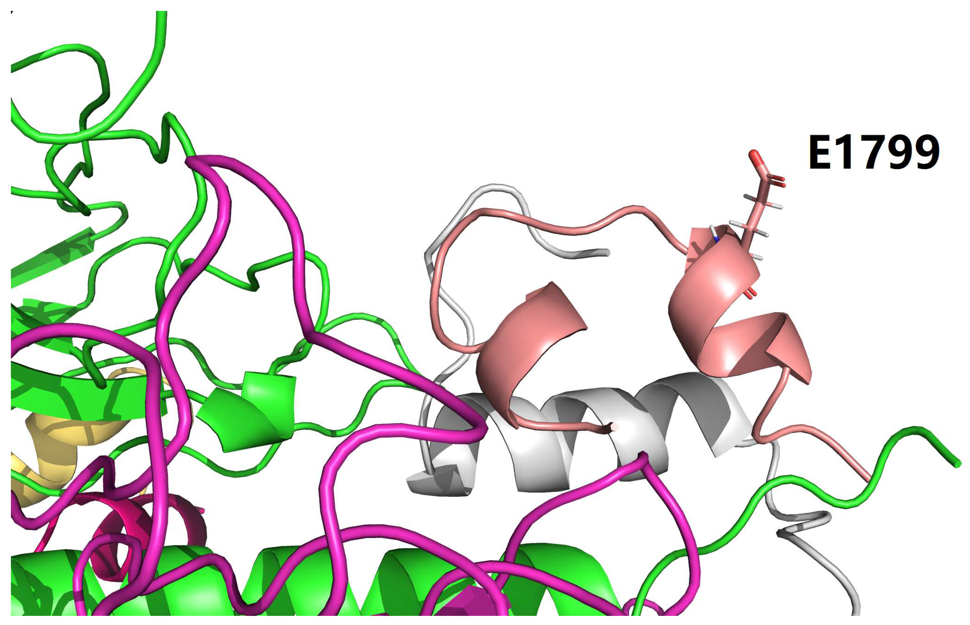 Preprints 90612 g005