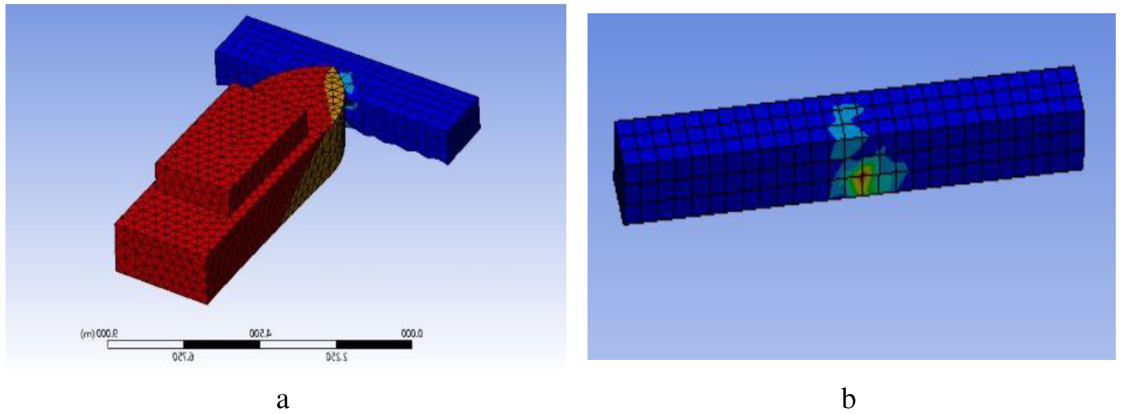 Preprints 88428 g007