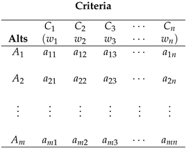 Preprints 115698 i001