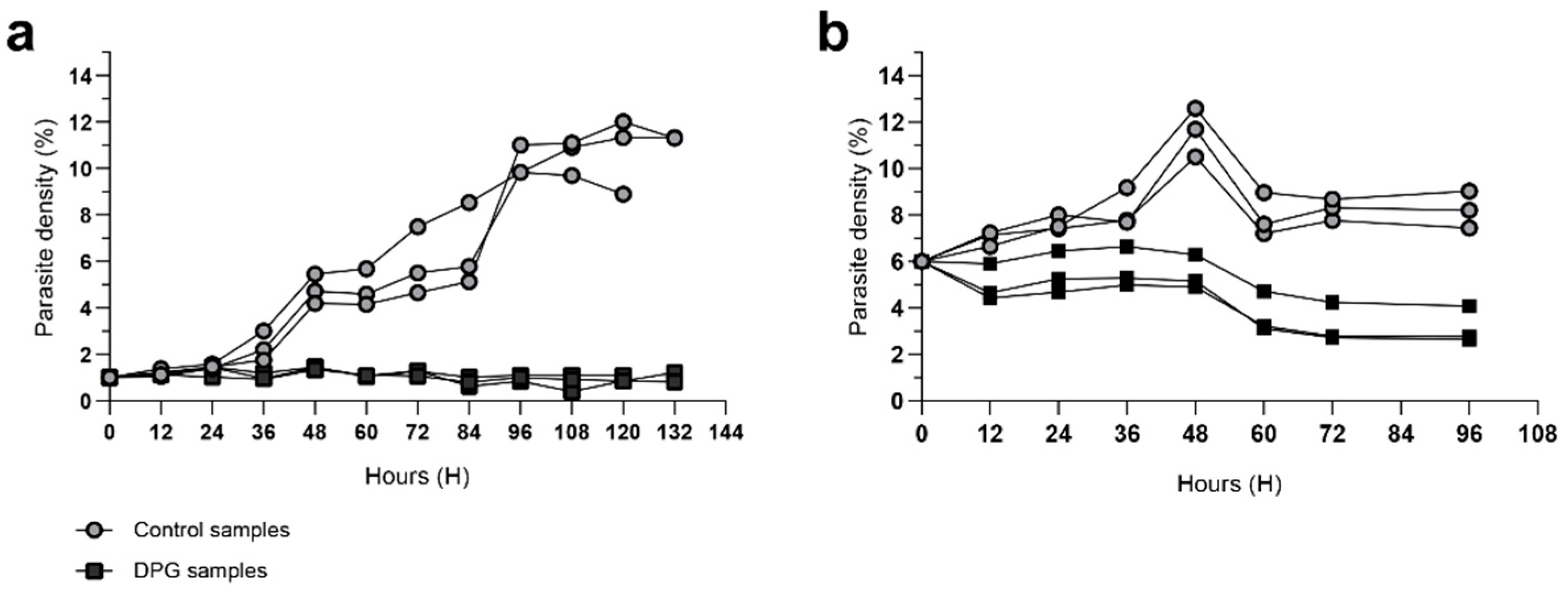 Preprints 90271 g001