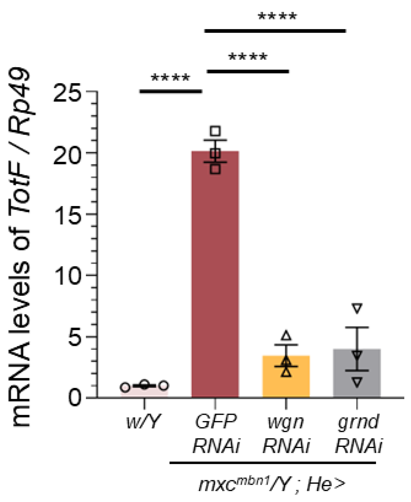 Preprints 120430 g007