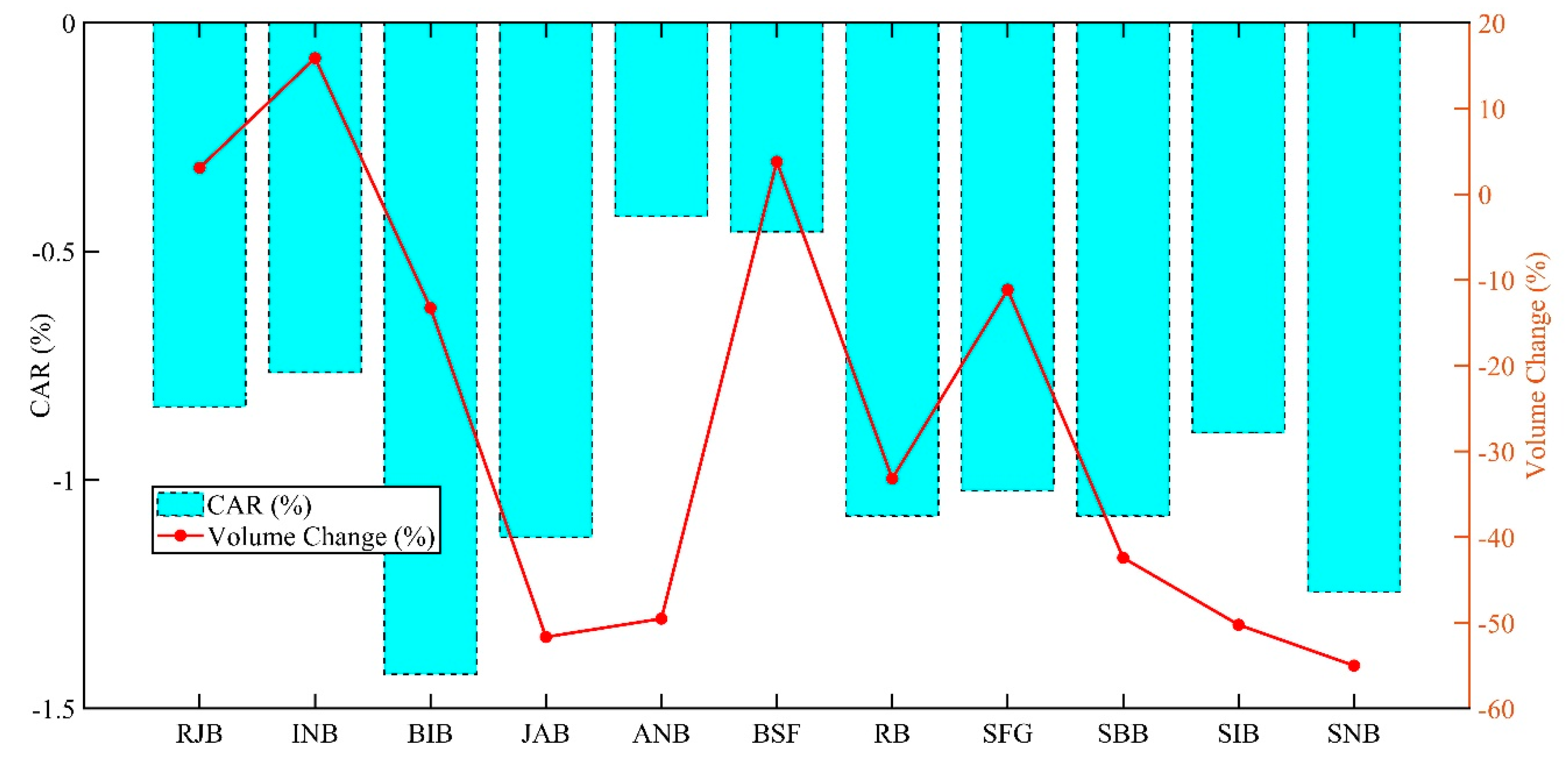 Preprints 105328 g006