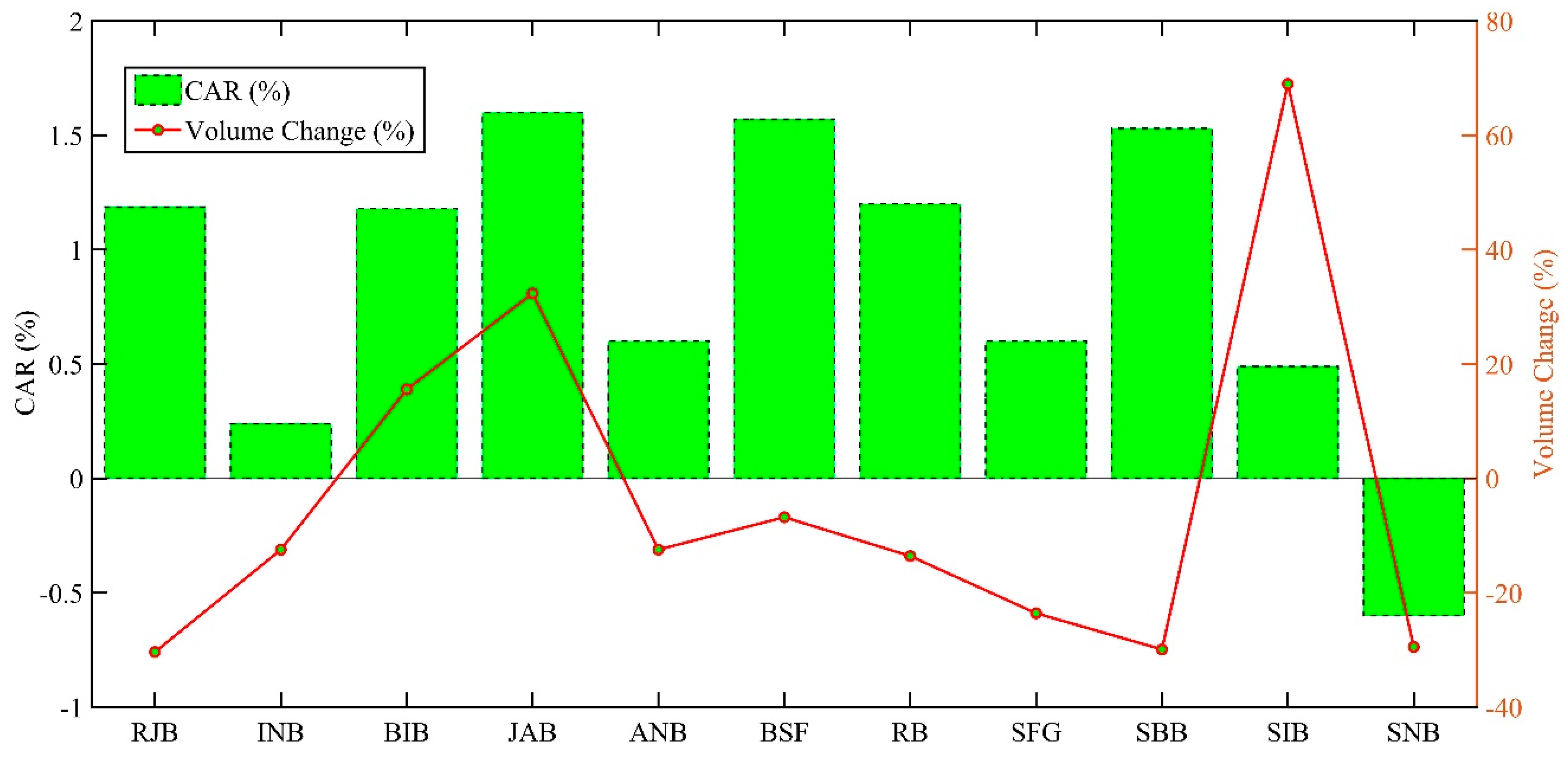 Preprints 105328 g007