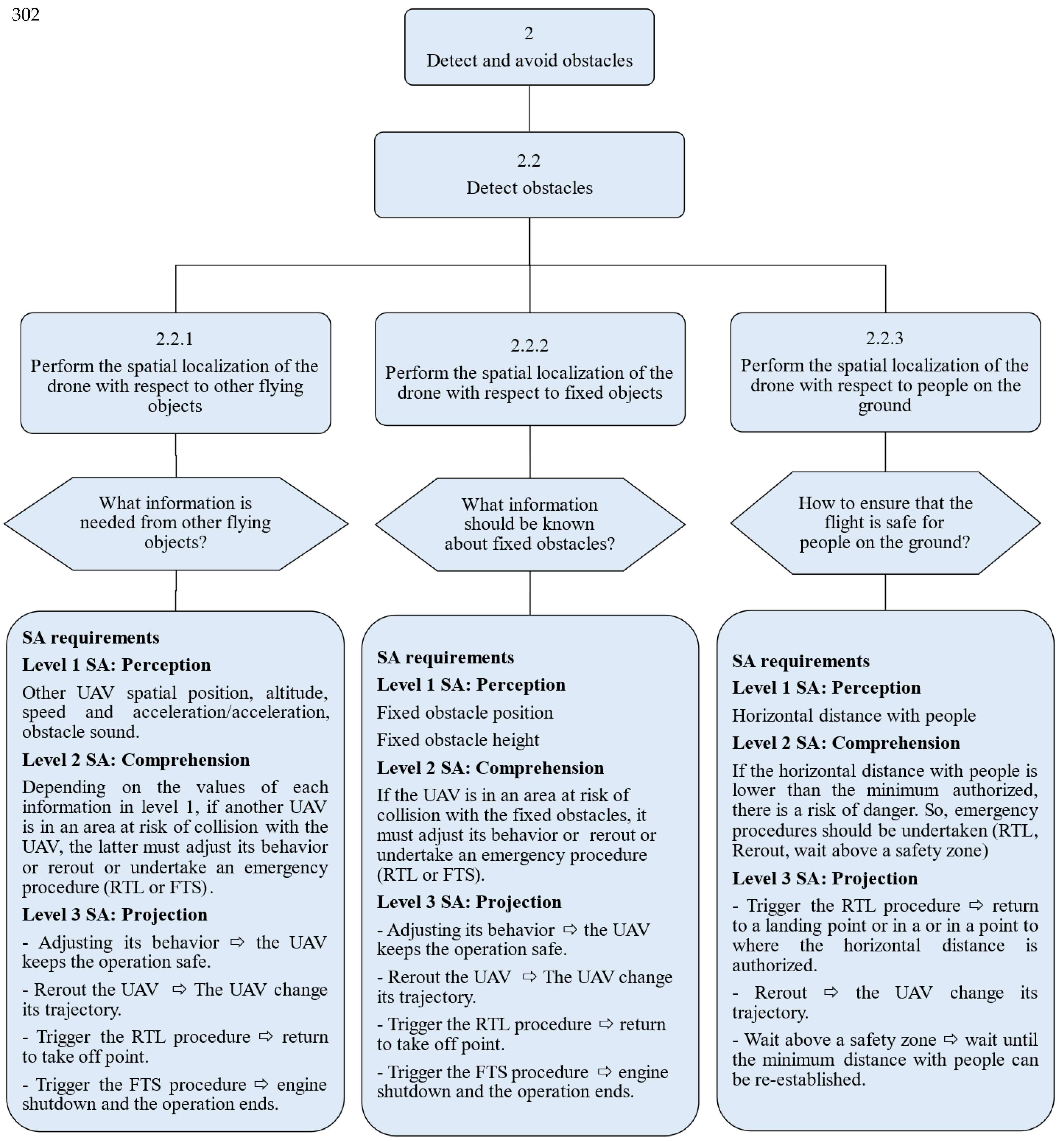 Preprints 76800 g007