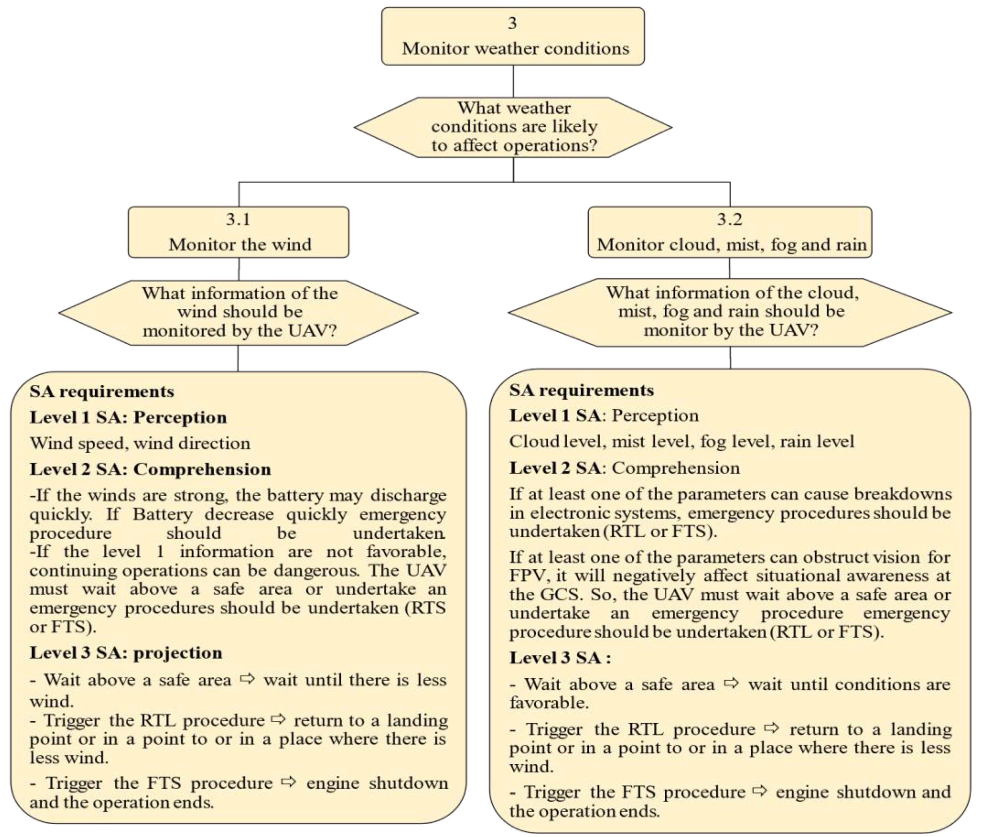 Preprints 76800 g009