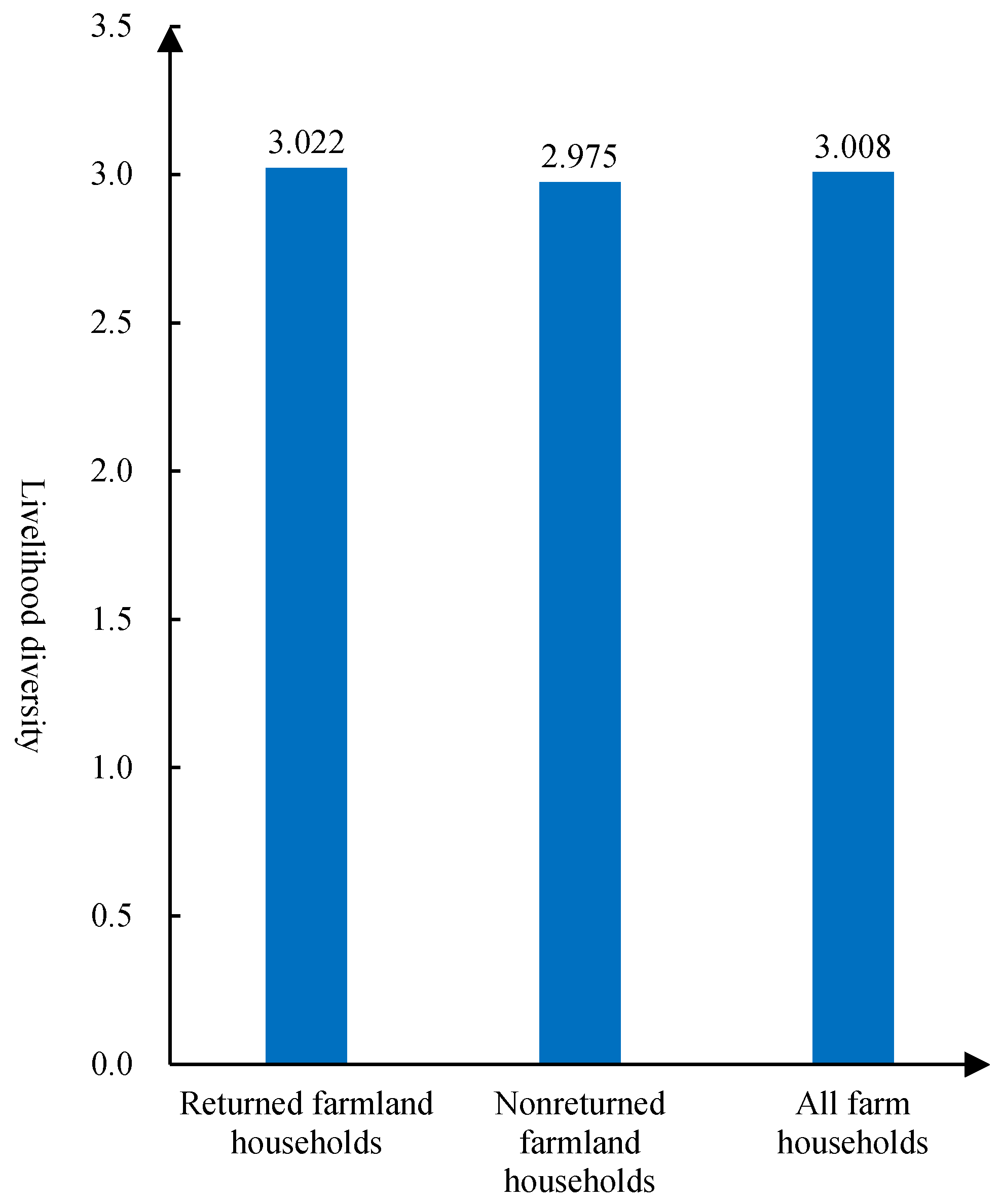 Preprints 74407 g002