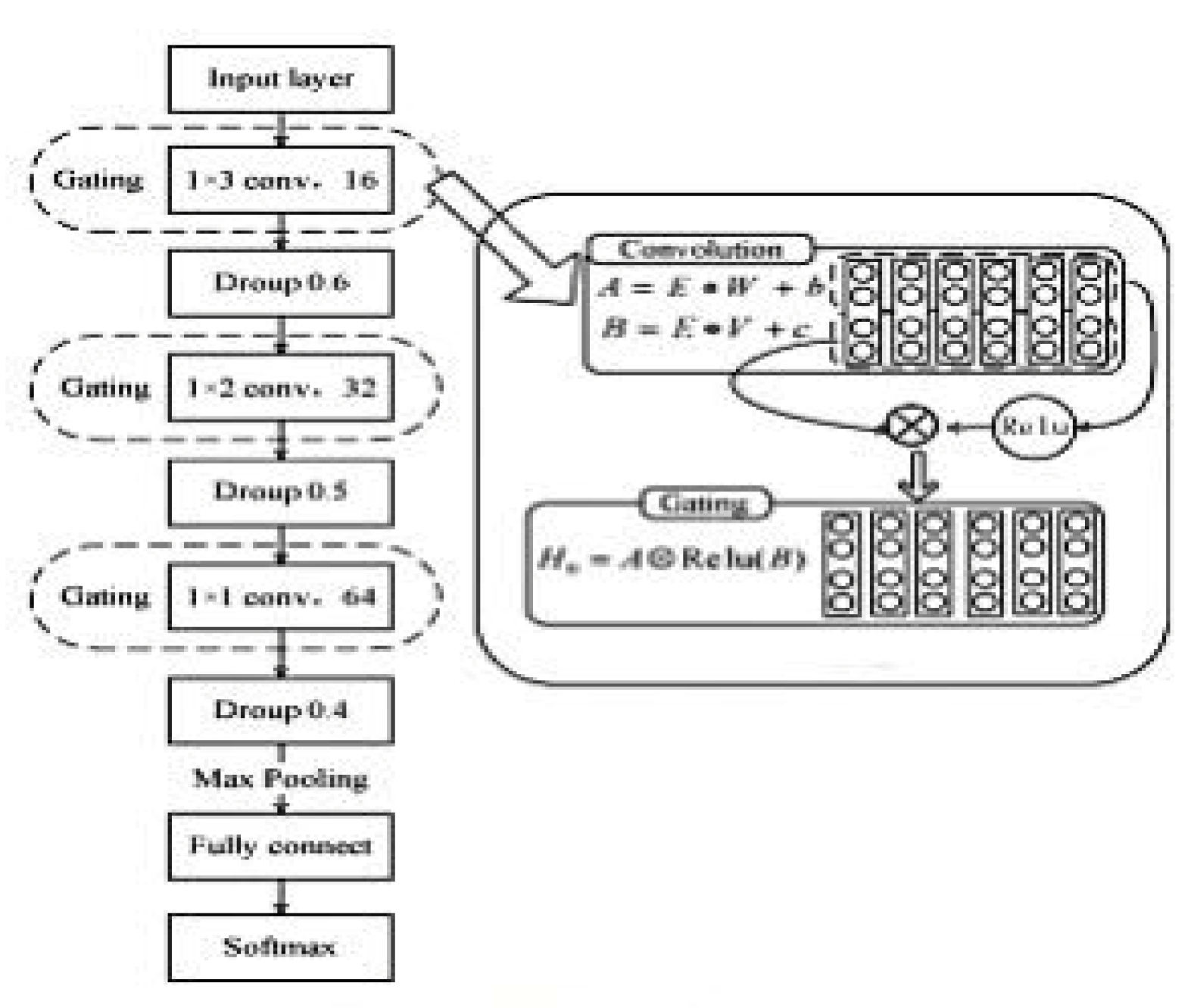 Preprints 111485 g003