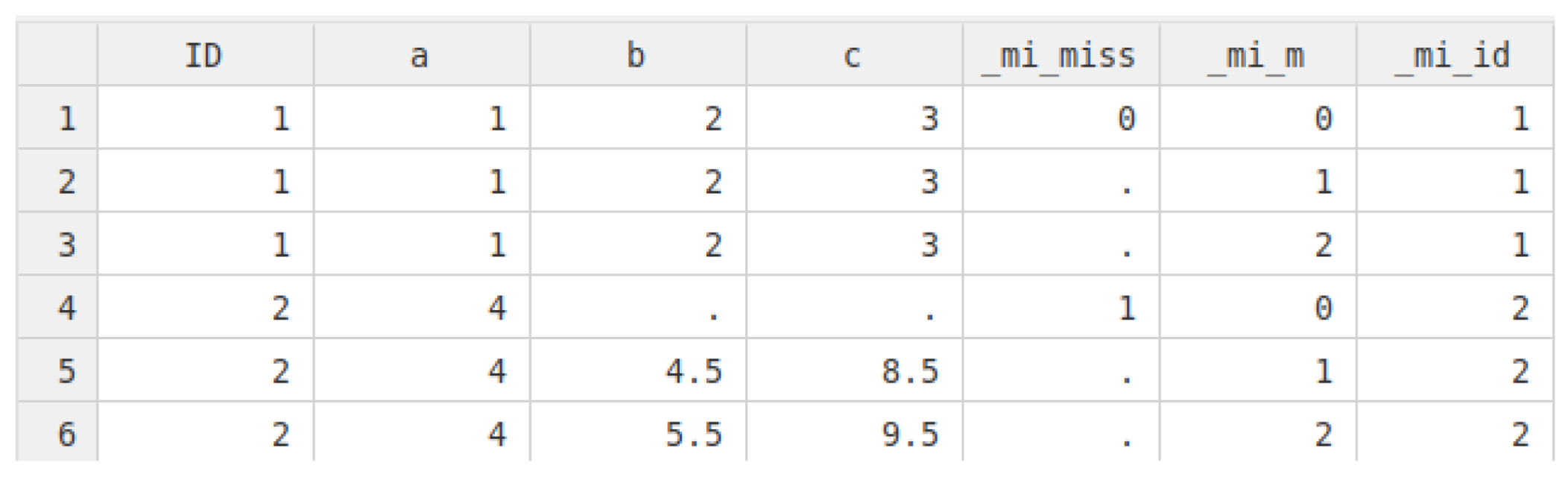 Preprints 95917 g002