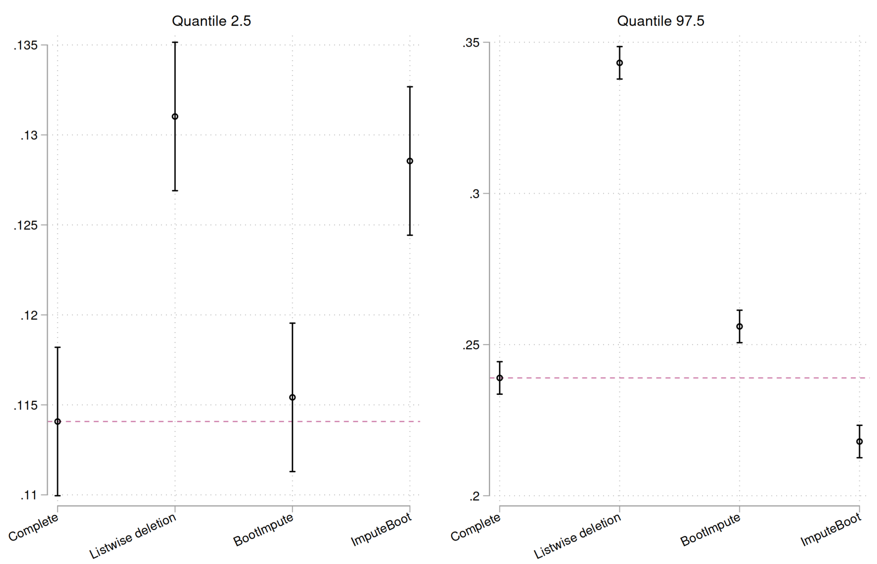 Preprints 95917 g004