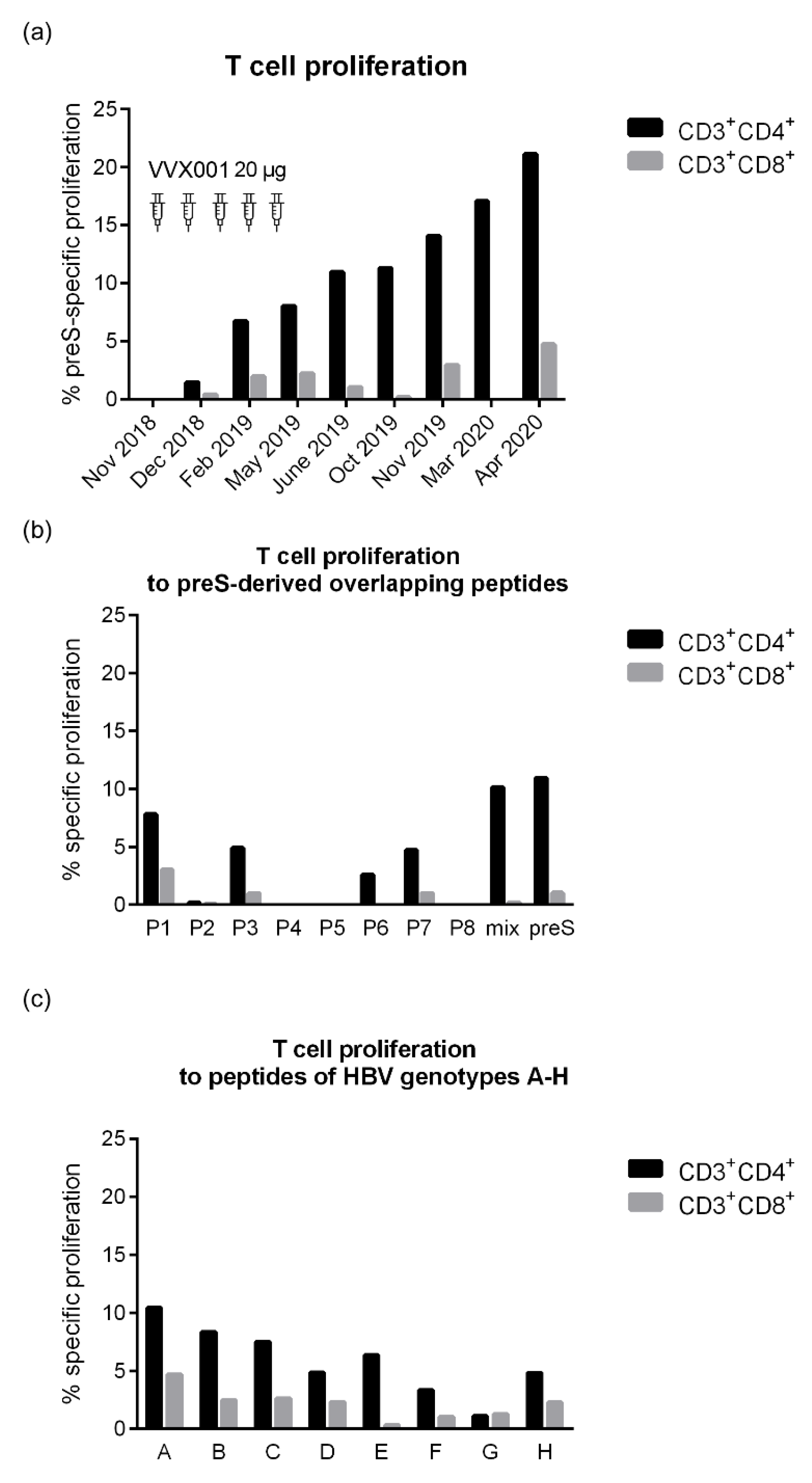 Preprints 113139 g014