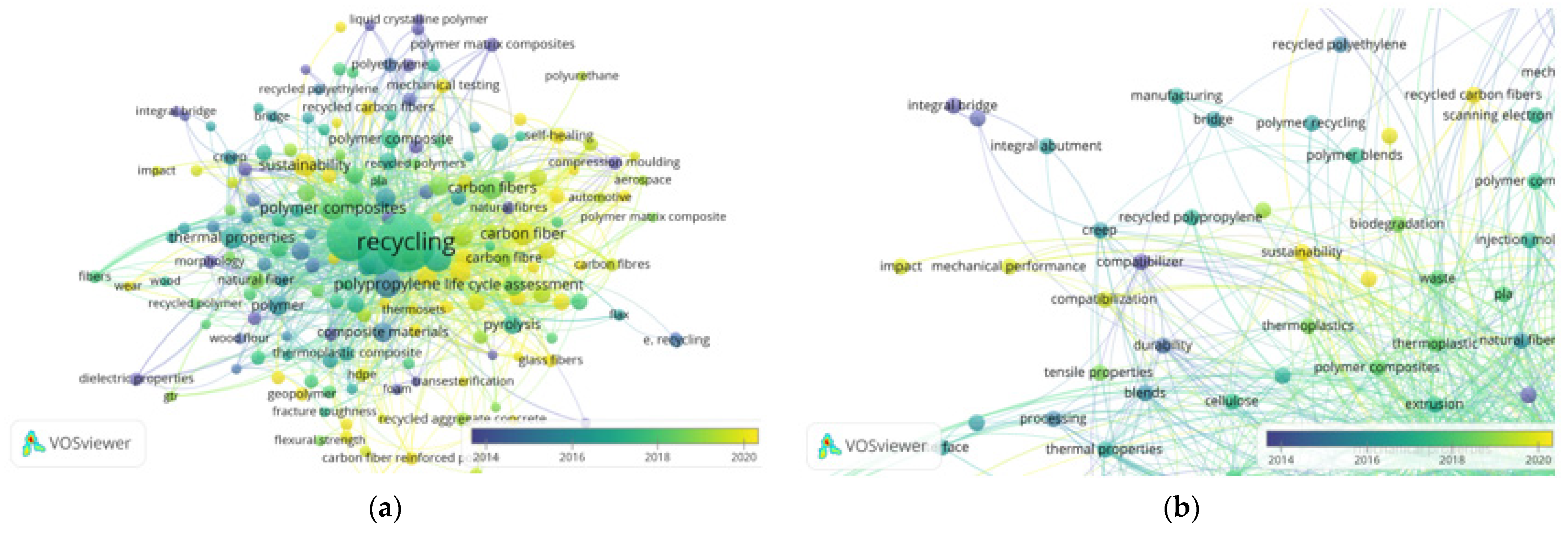 Preprints 95702 g005