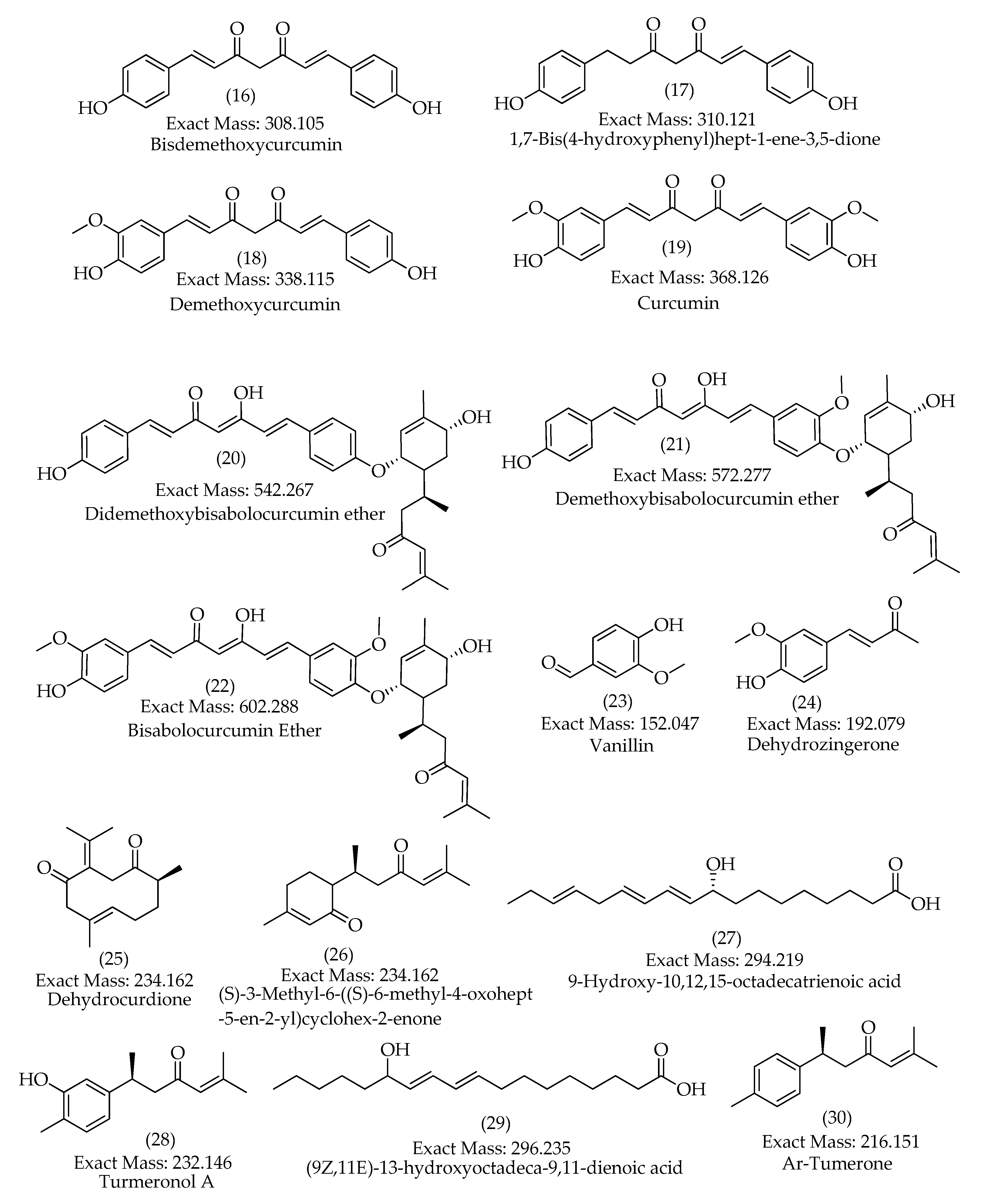 Preprints 77744 g003b