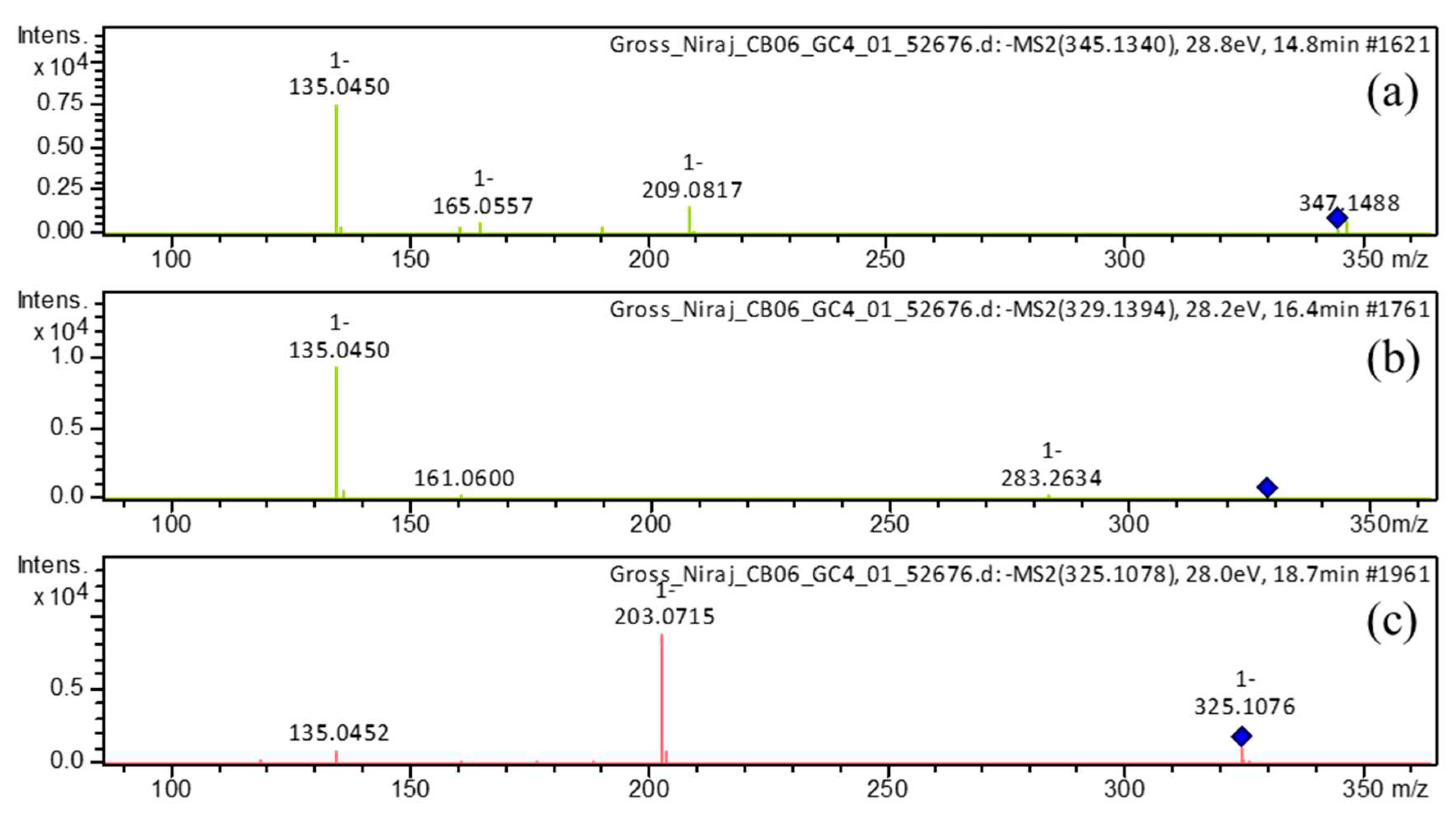 Preprints 77744 g004