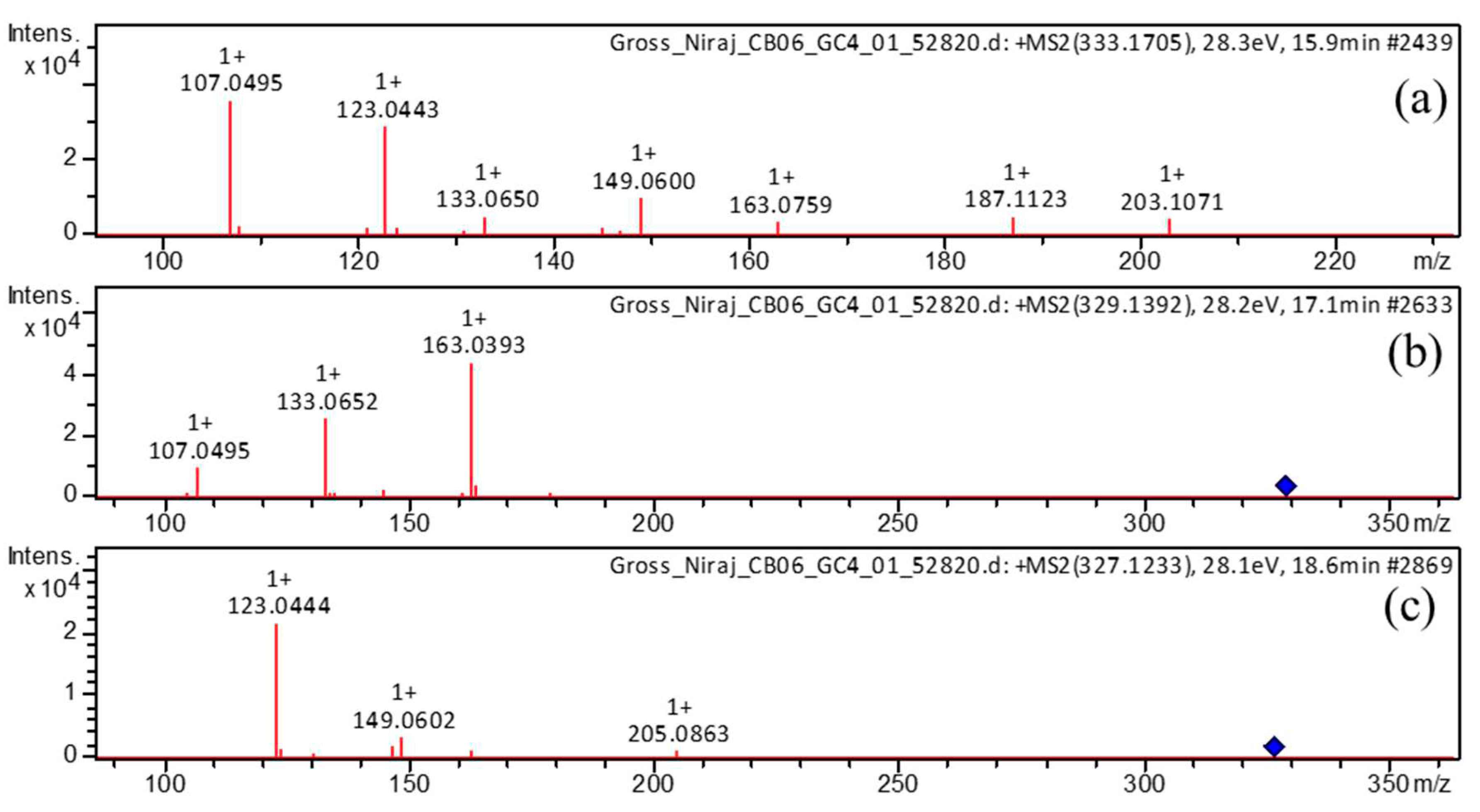 Preprints 77744 g006