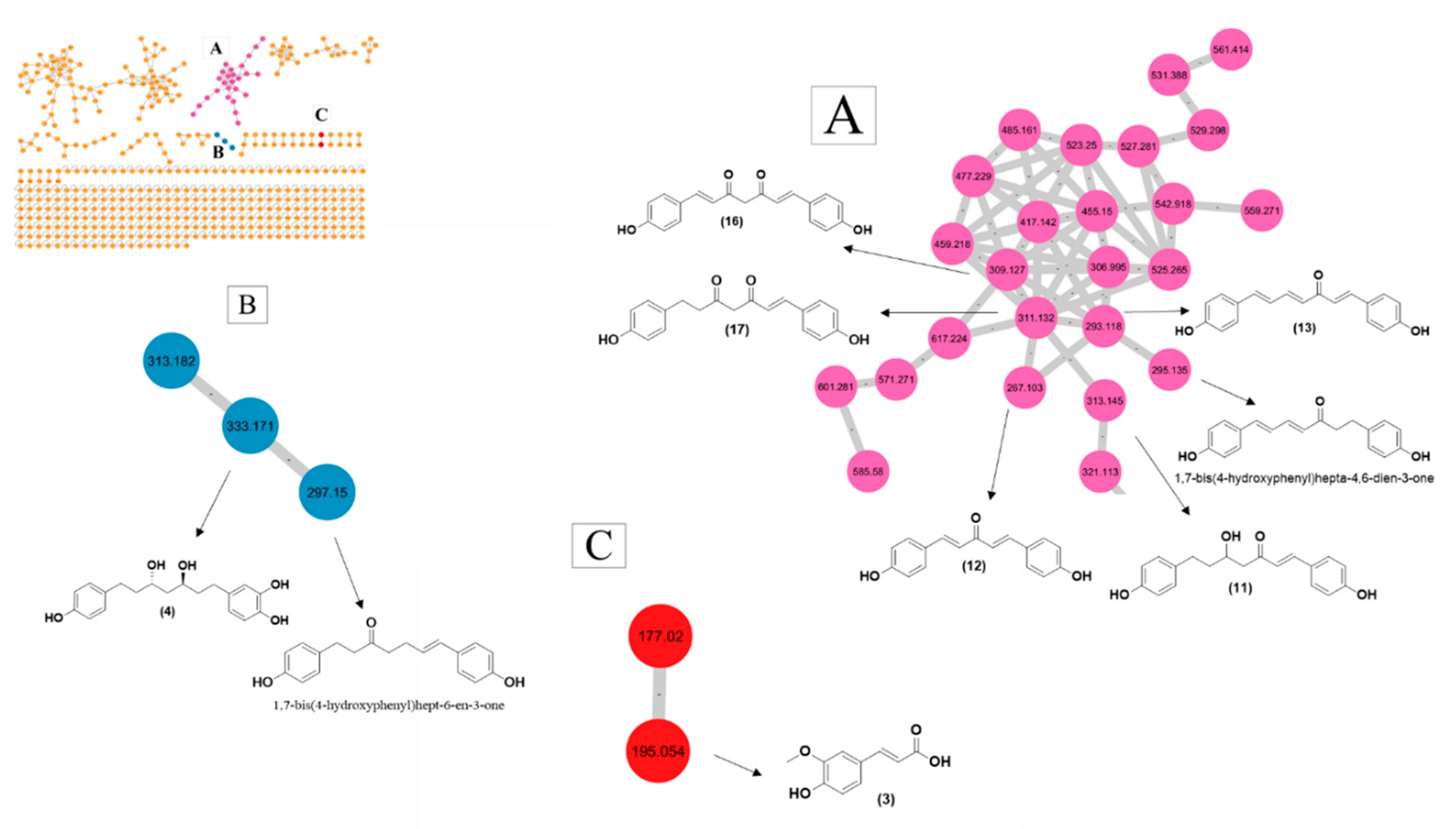 Preprints 77744 g012