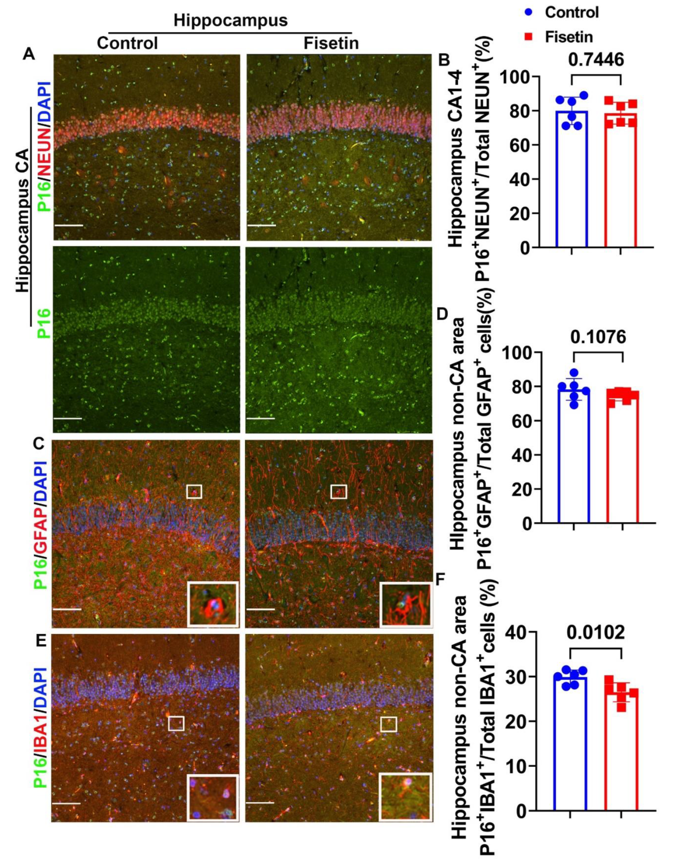 Preprints 77729 g004