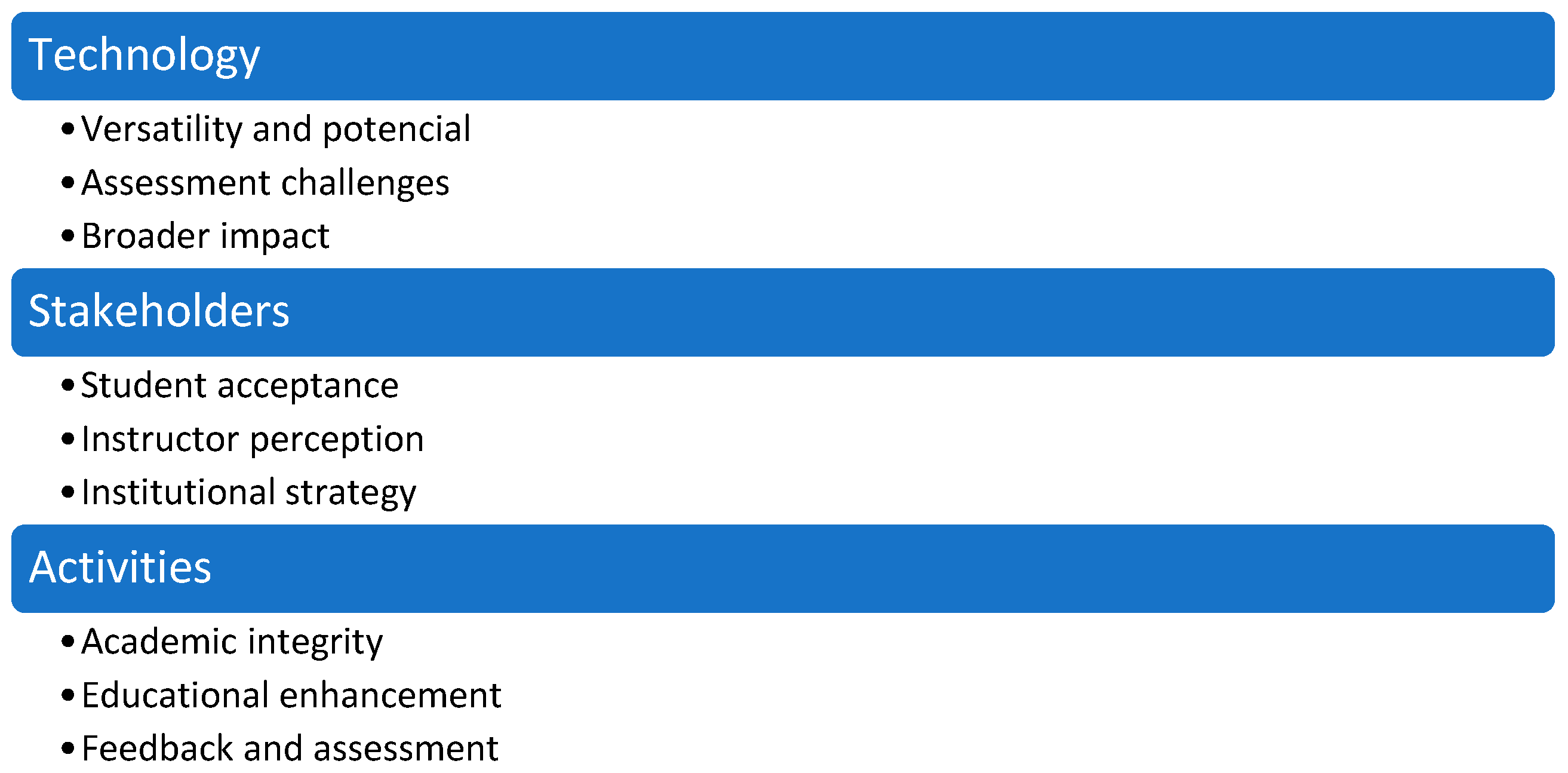 Preprints 118609 g004