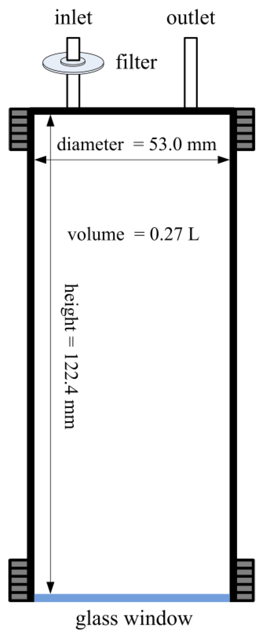 Preprints 70223 g002