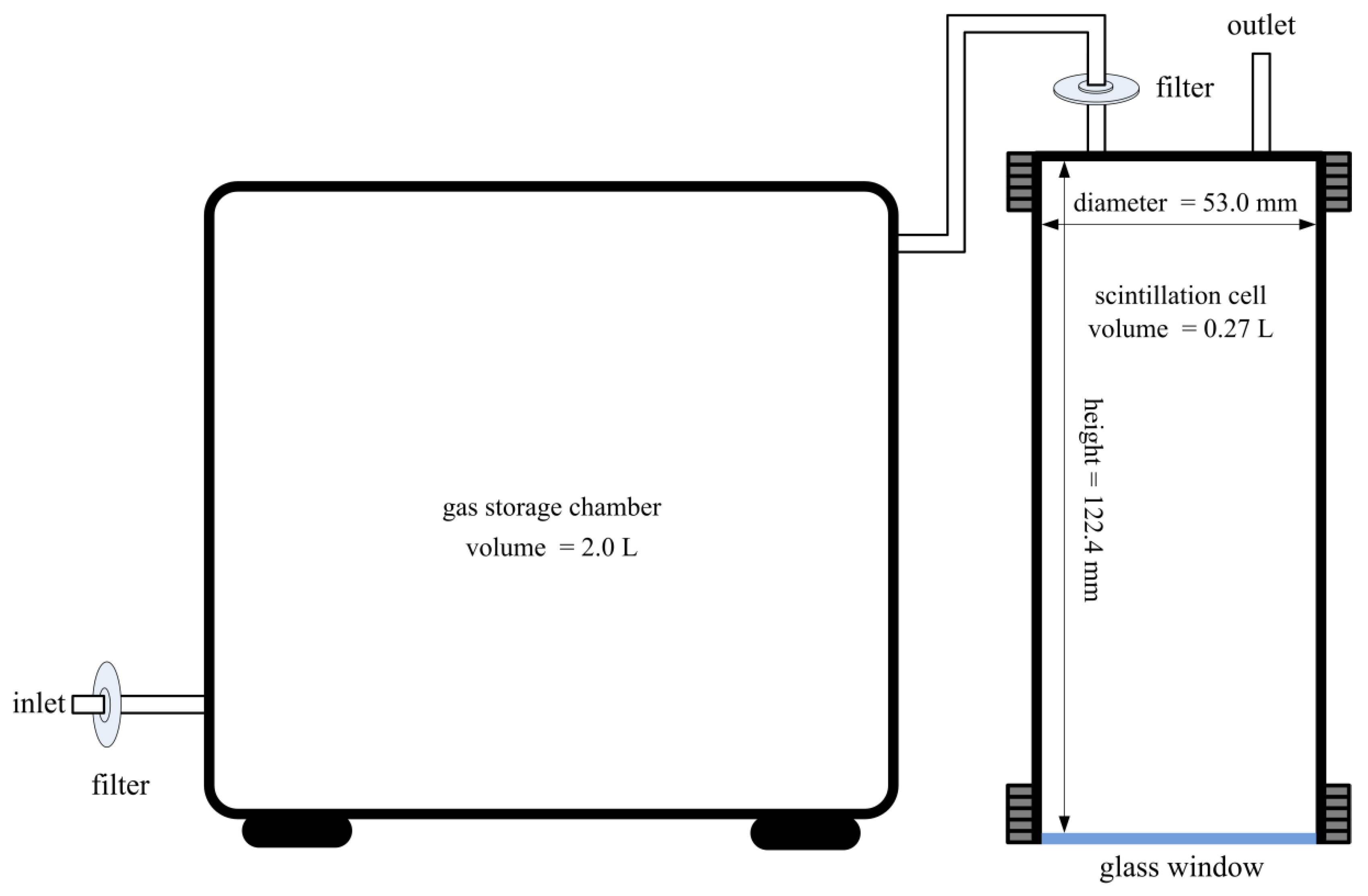 Preprints 70223 g006