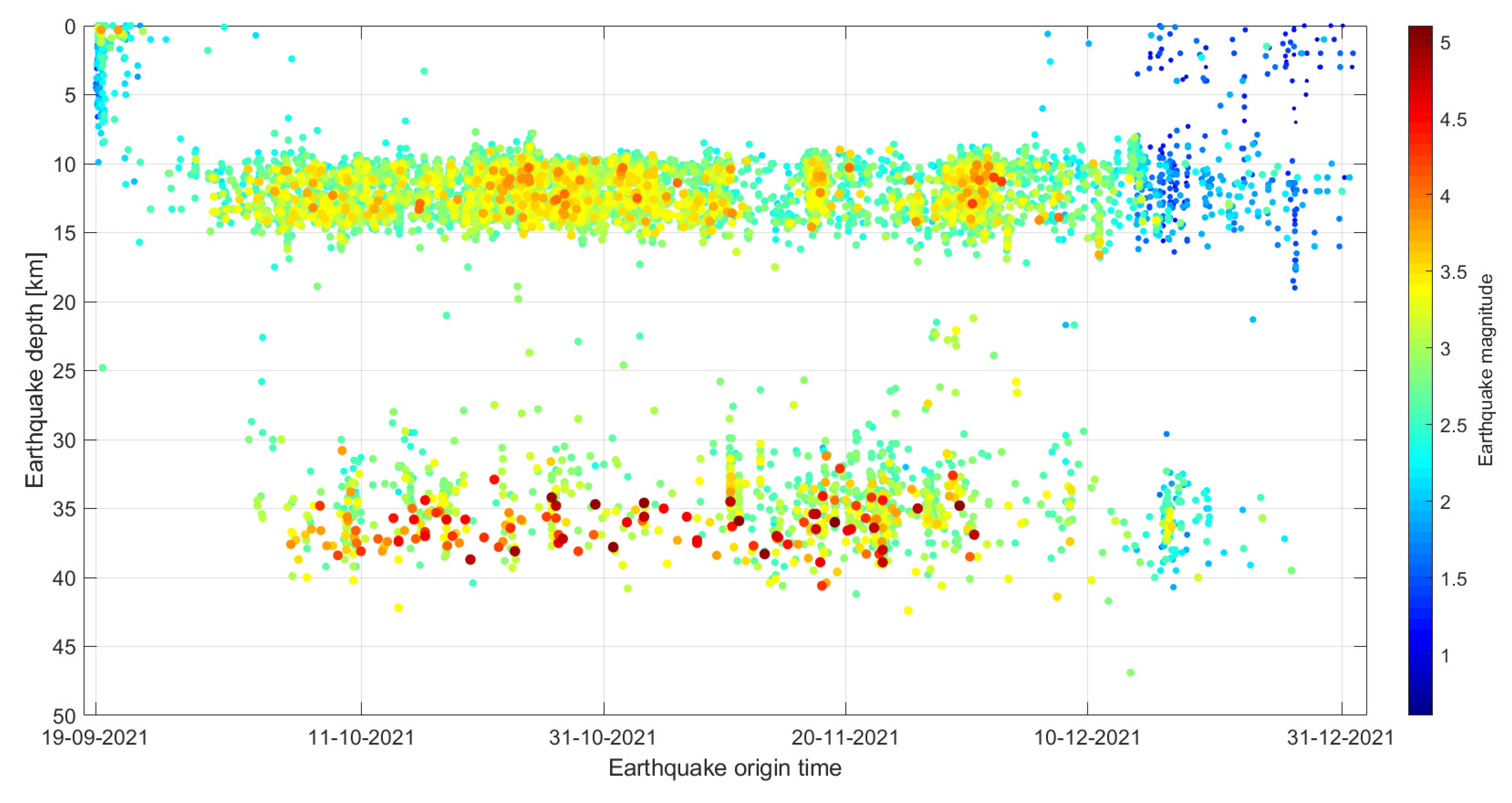 Preprints 78442 g002