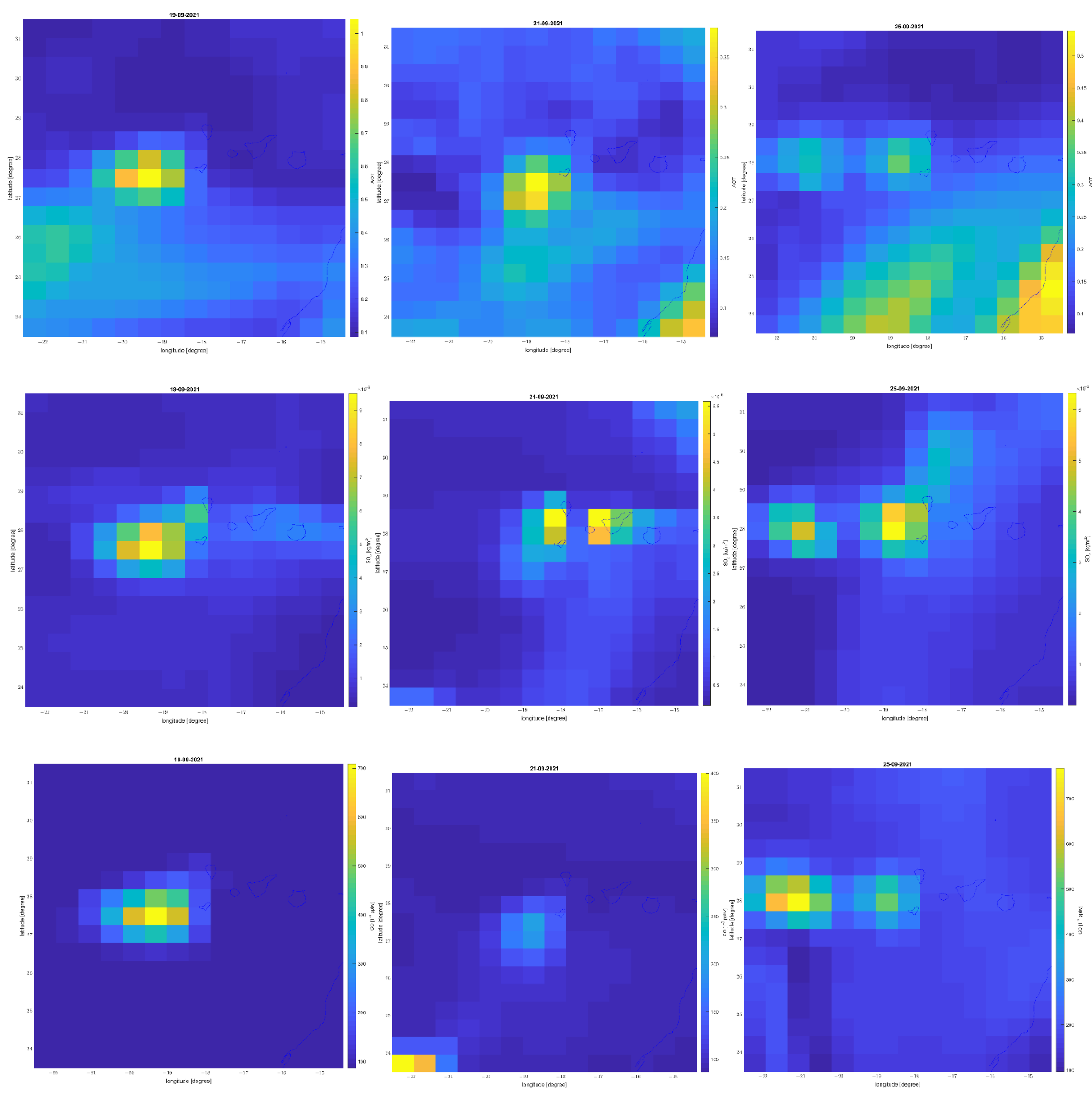 Preprints 78442 g004