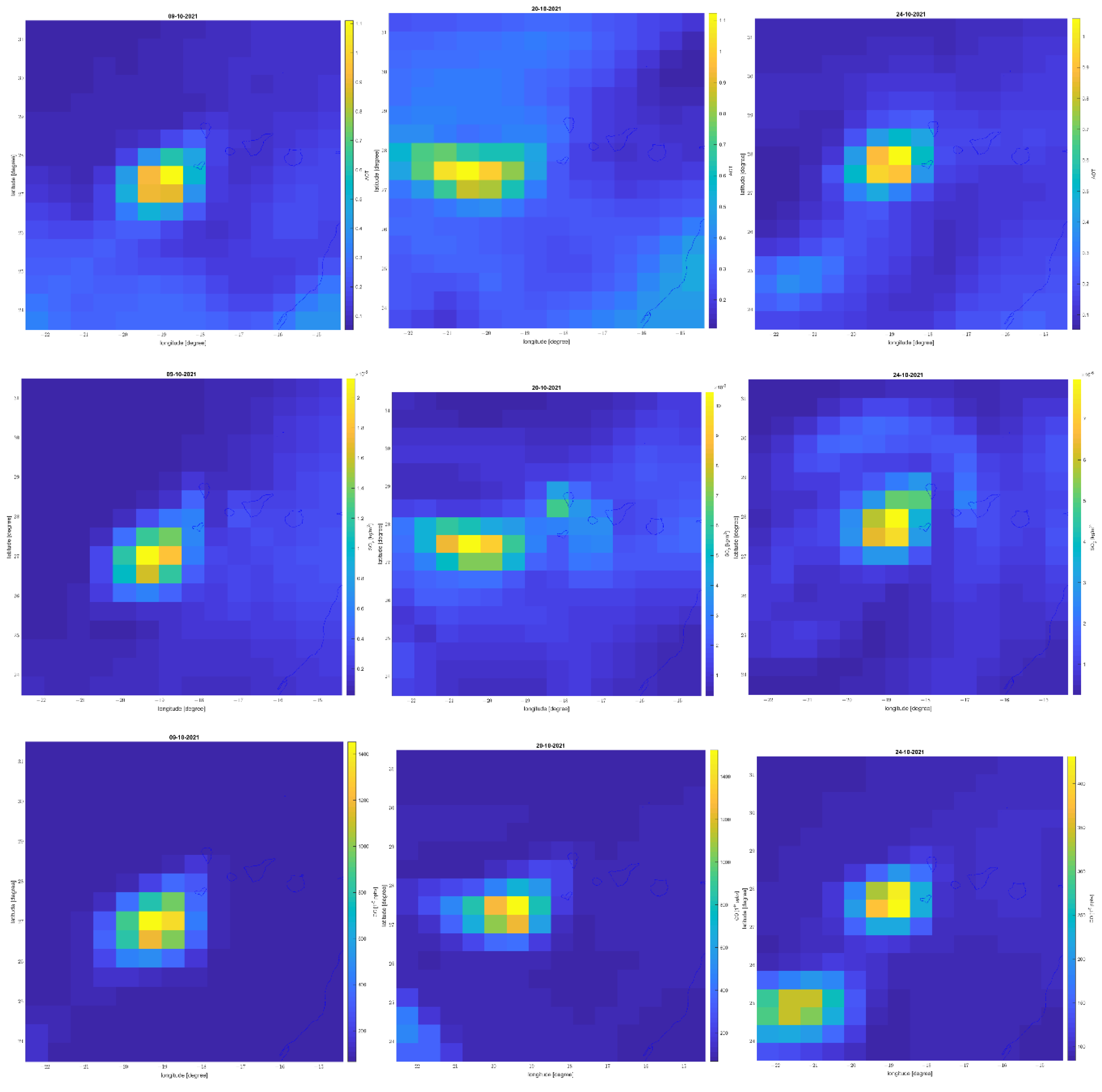 Preprints 78442 g006