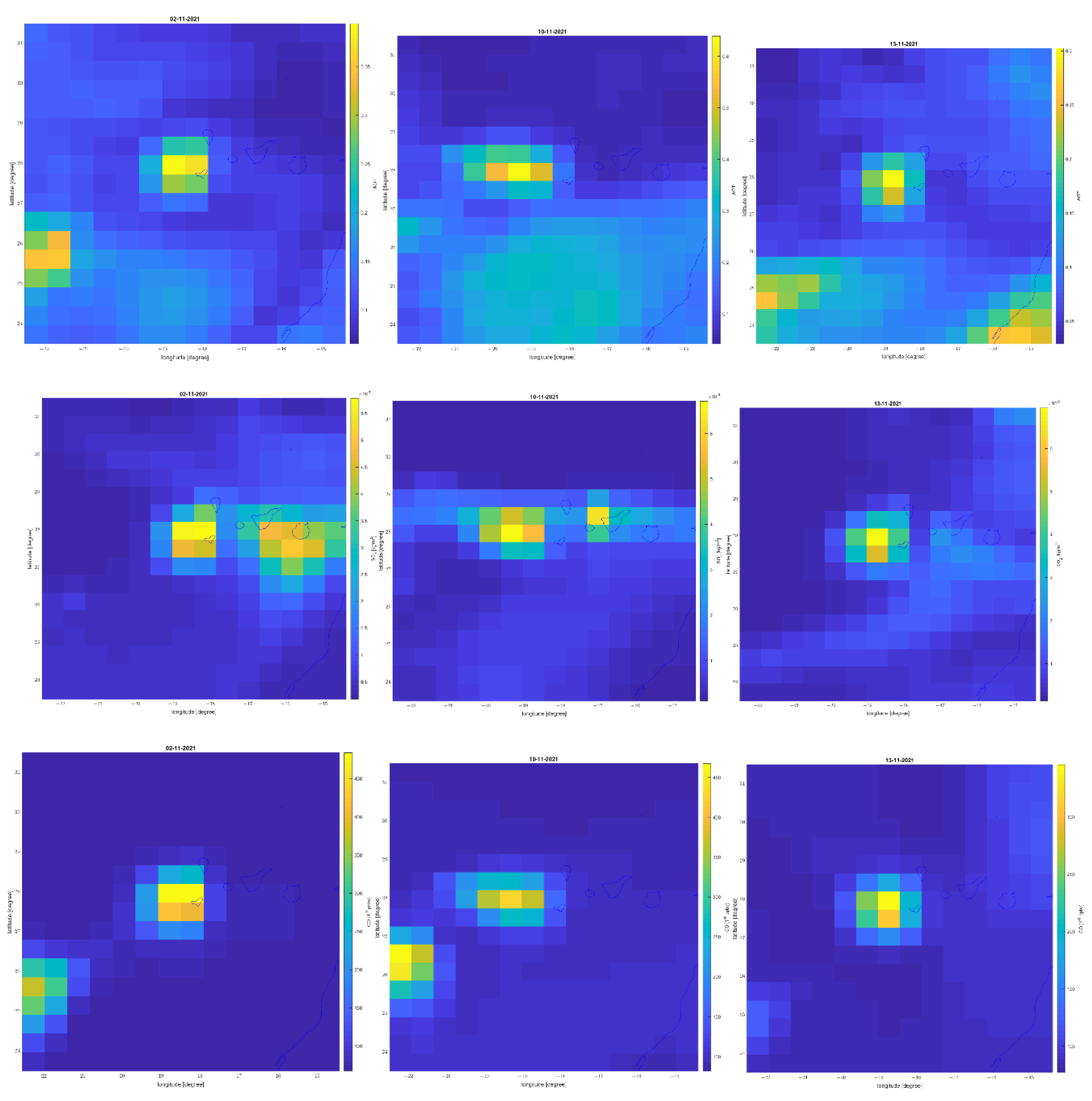 Preprints 78442 g008