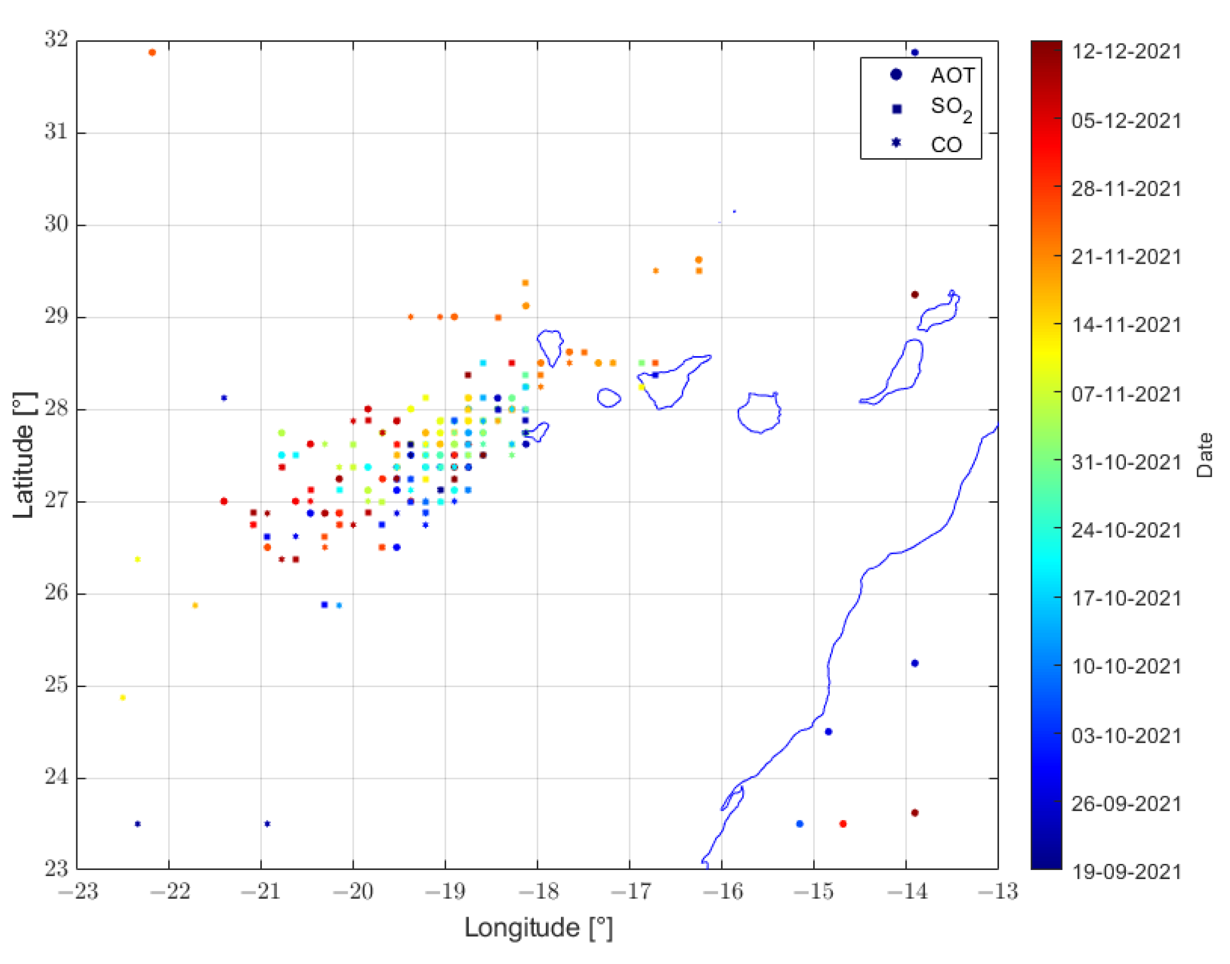 Preprints 78442 g010