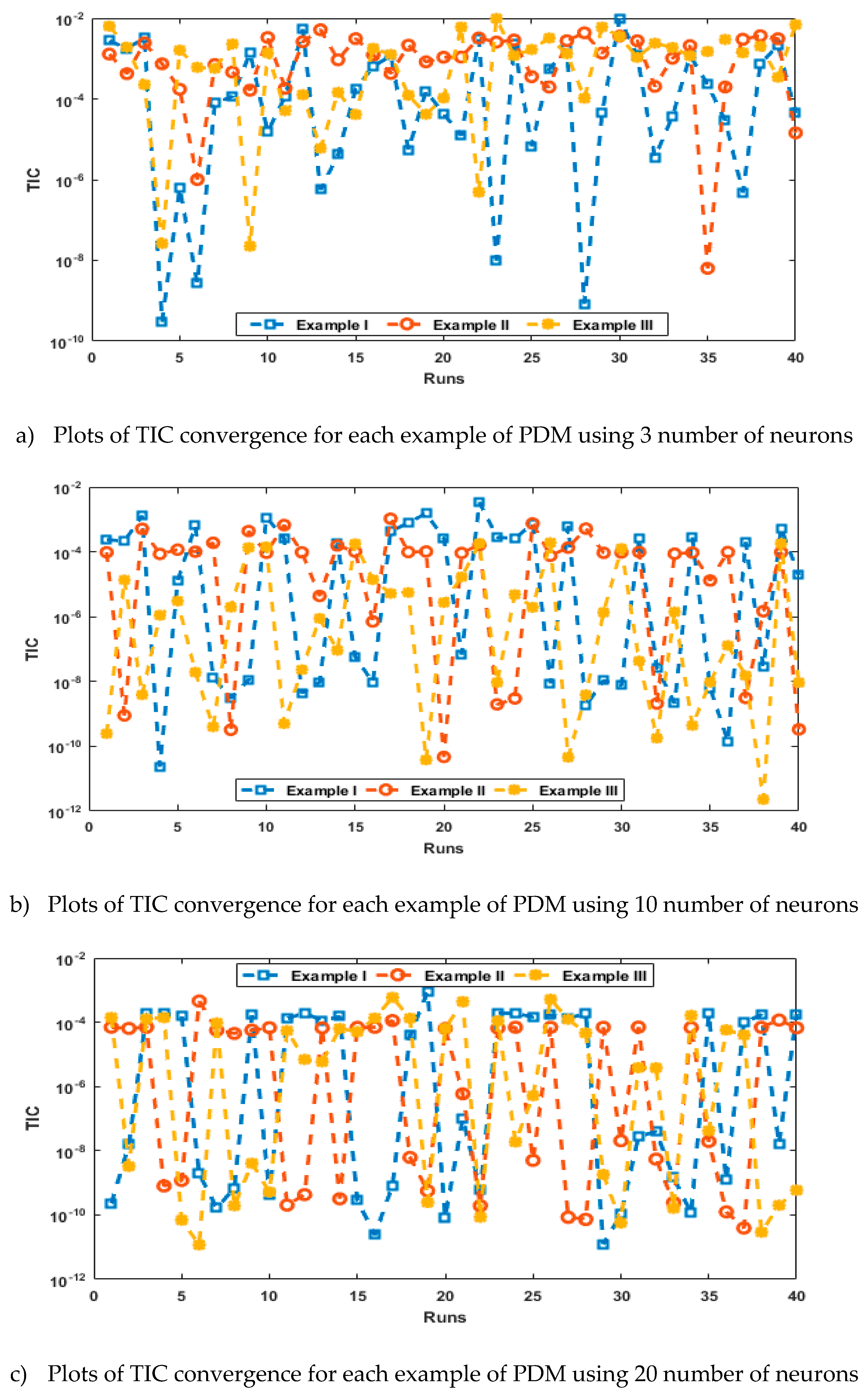 Preprints 86981 g009