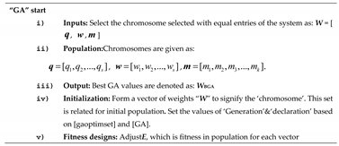 Preprints 86981 i001