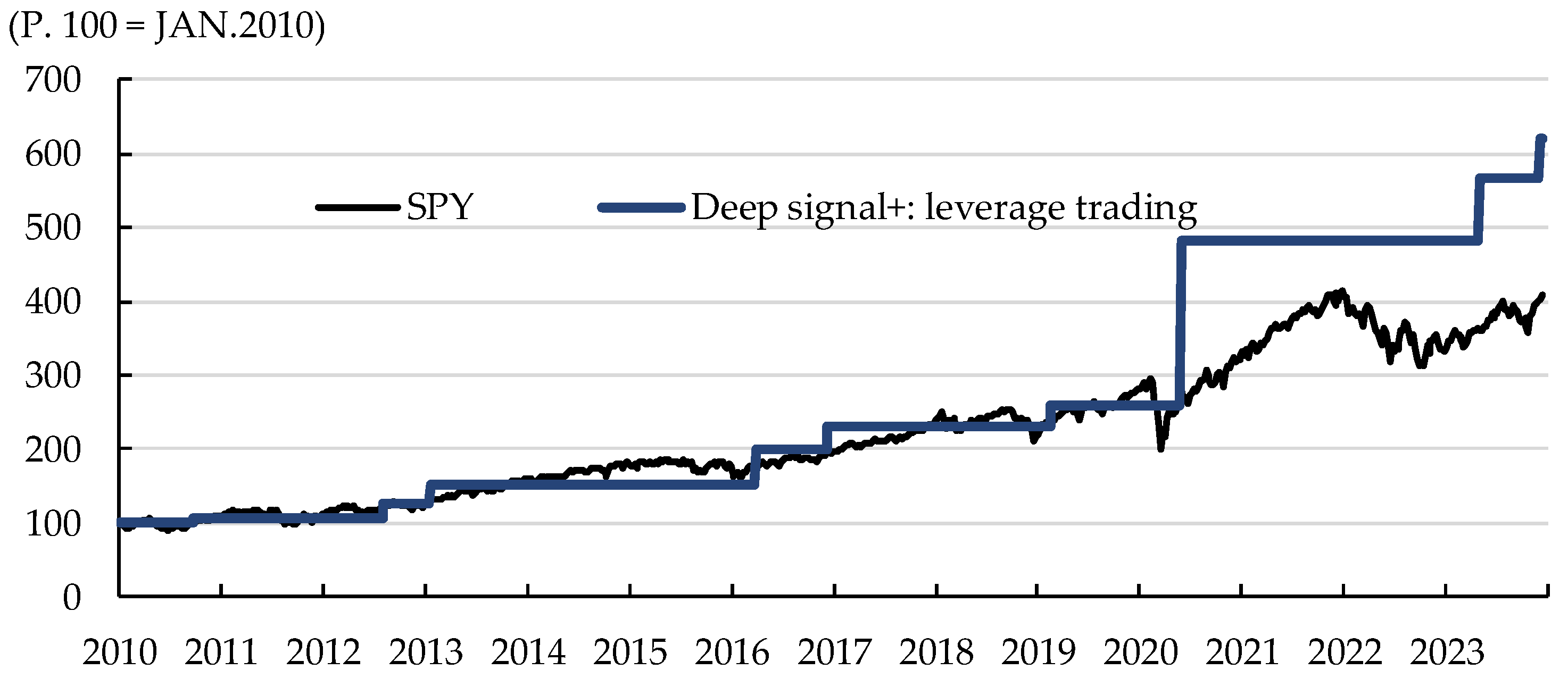 Preprints 117275 g009