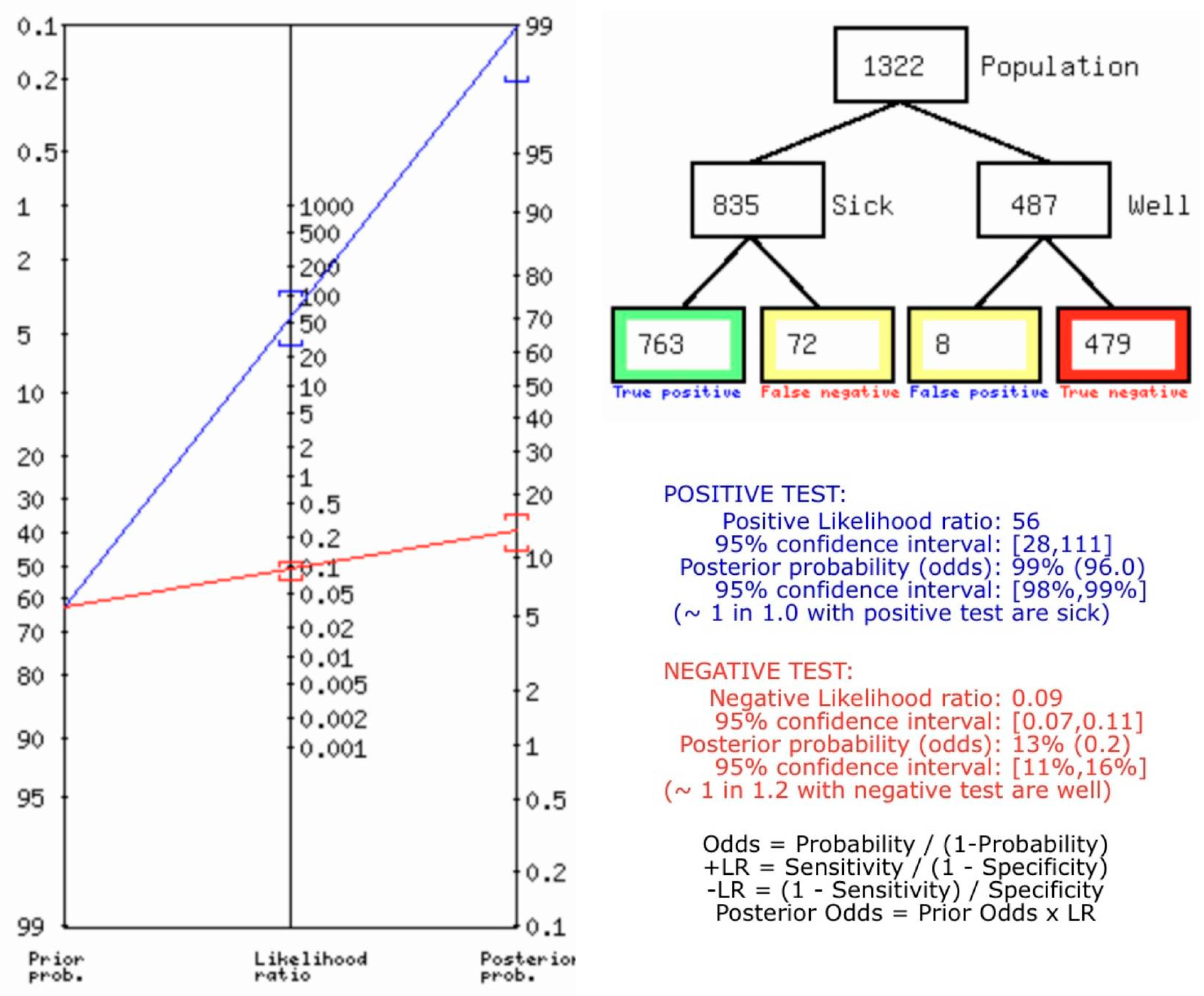 Preprints 115495 g007