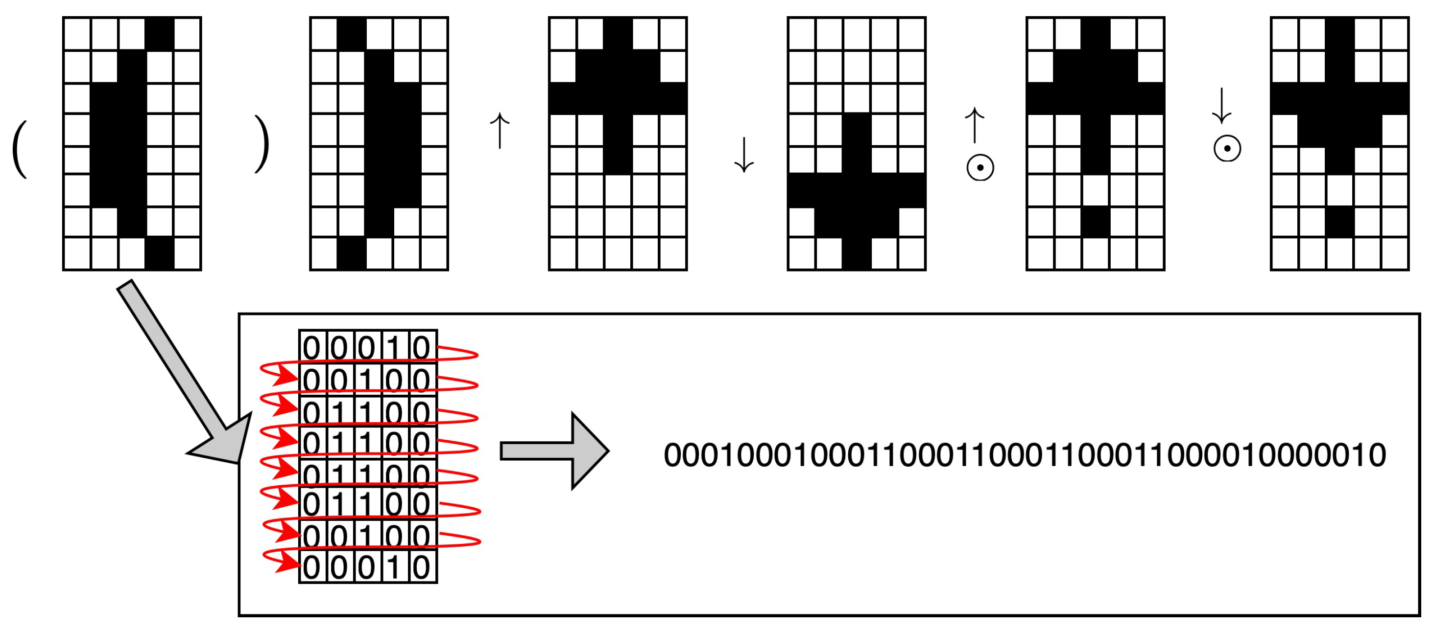 Preprints 85753 g001