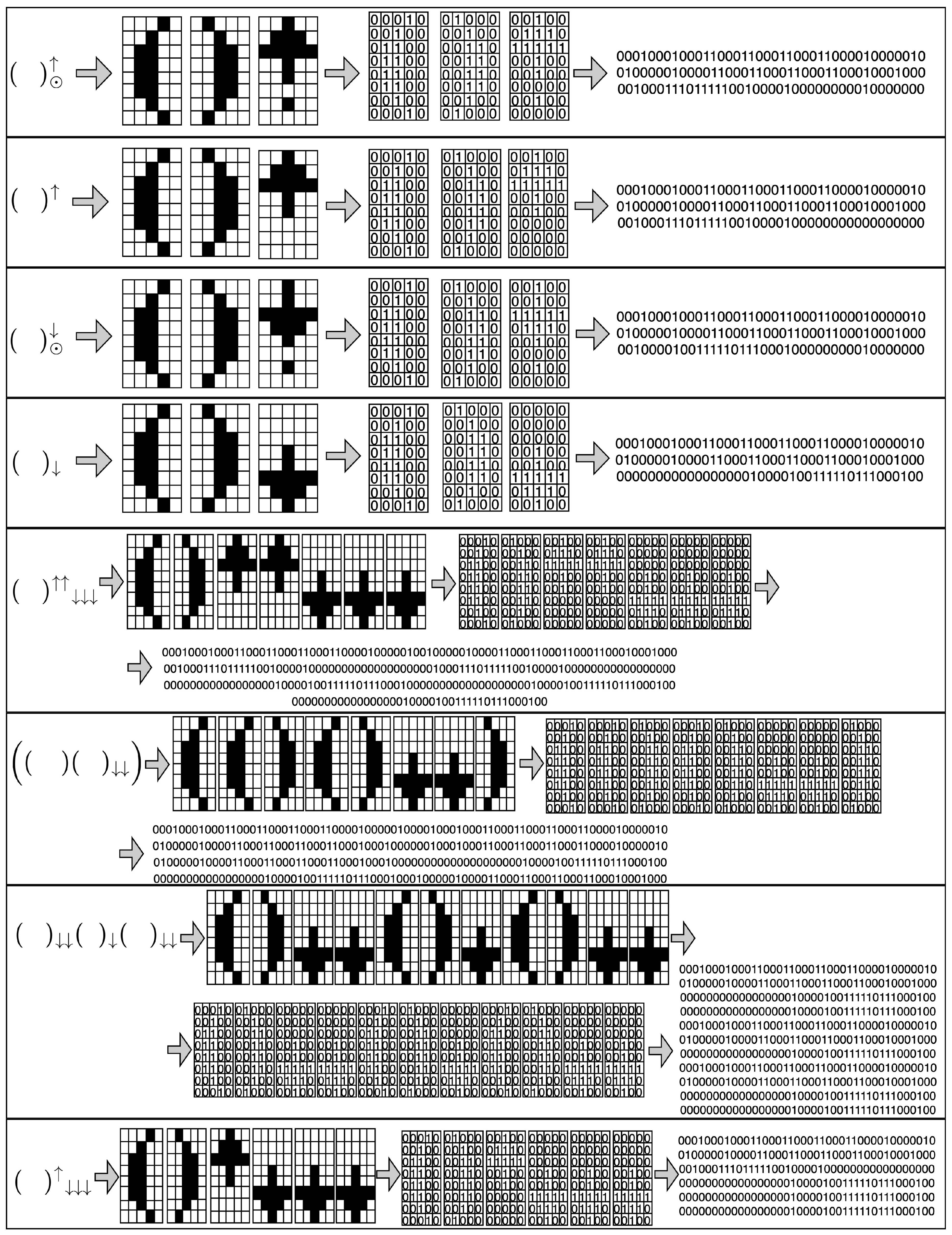 Preprints 85753 g002