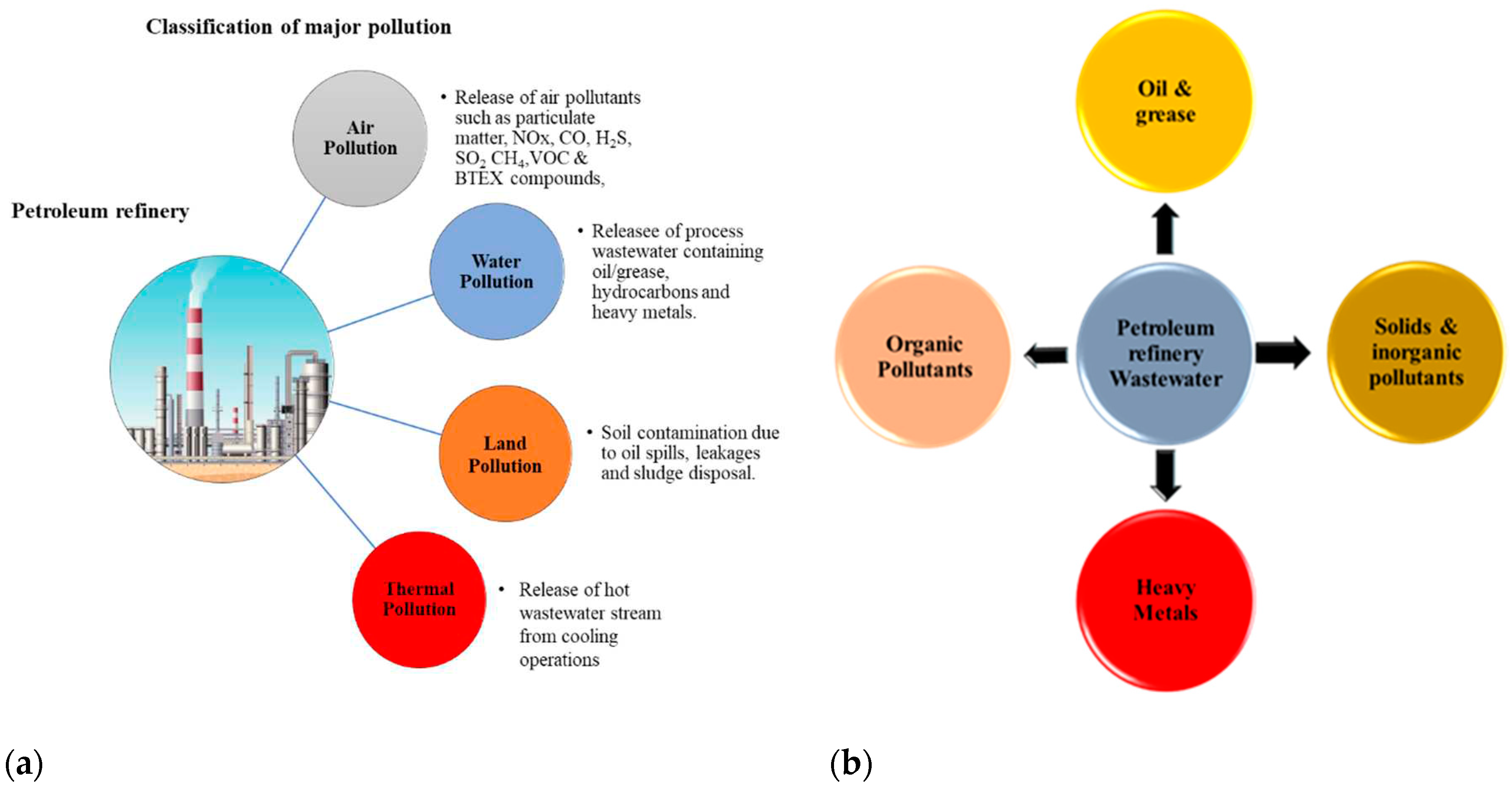 Preprints 83336 g004