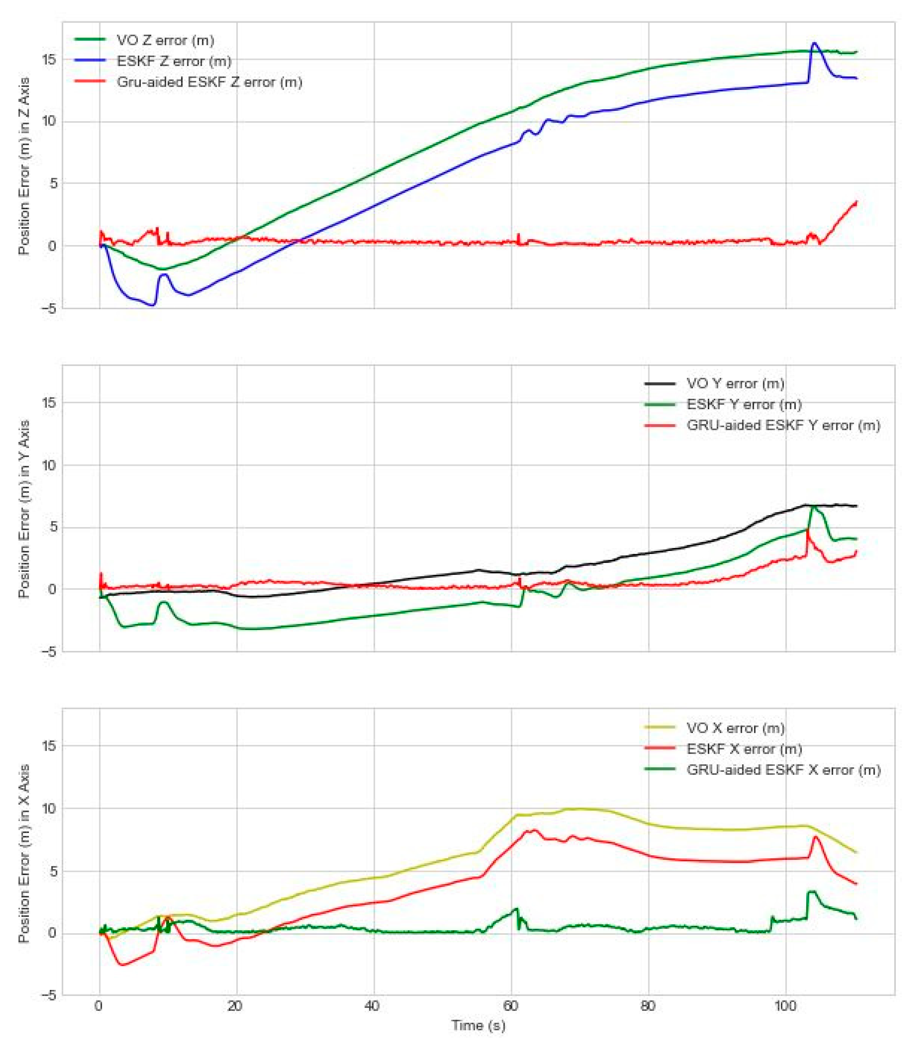 Preprints 86379 g009