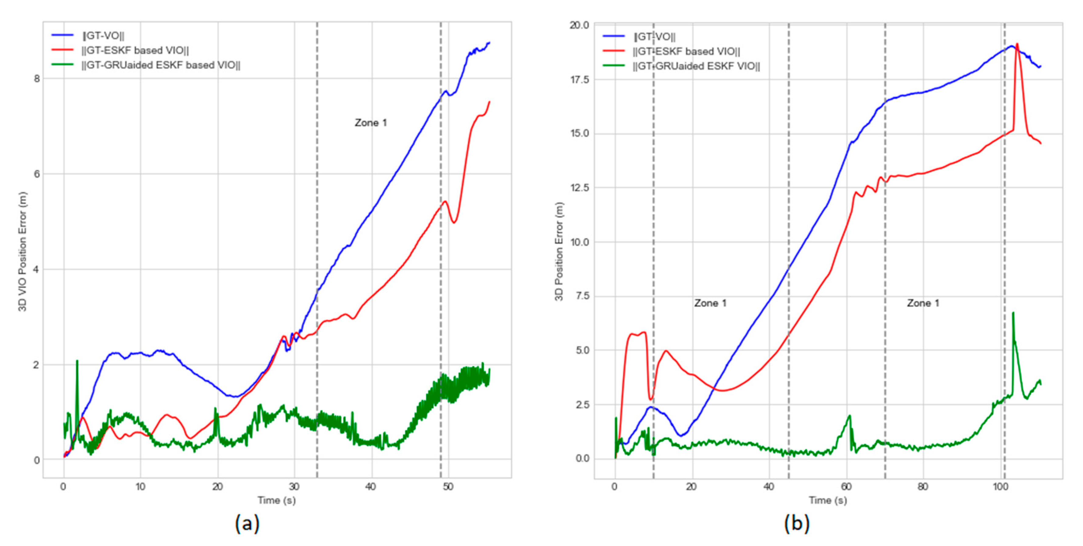 Preprints 86379 g011